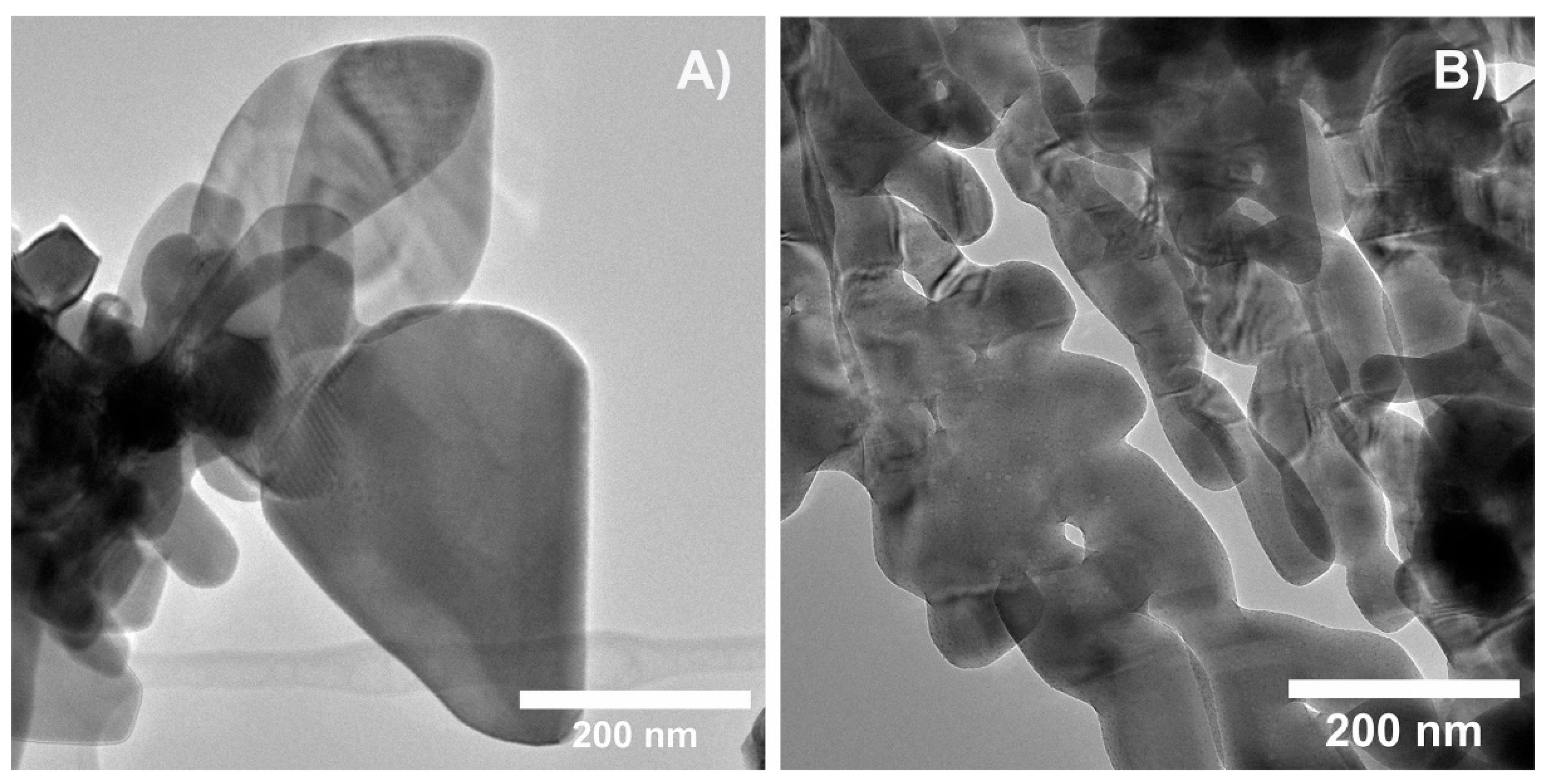 Preprints 184090 g002