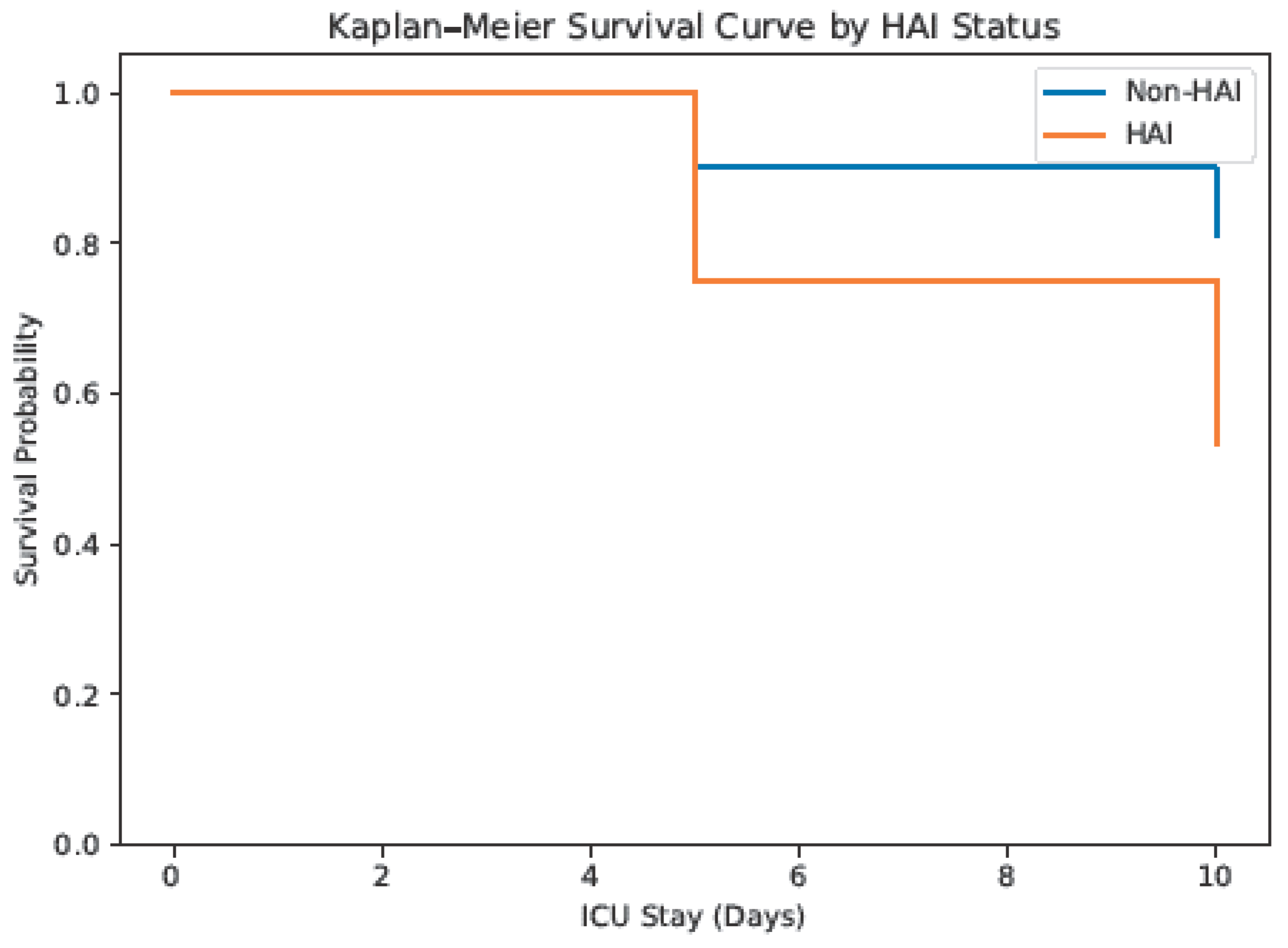 Preprints 200924 i001