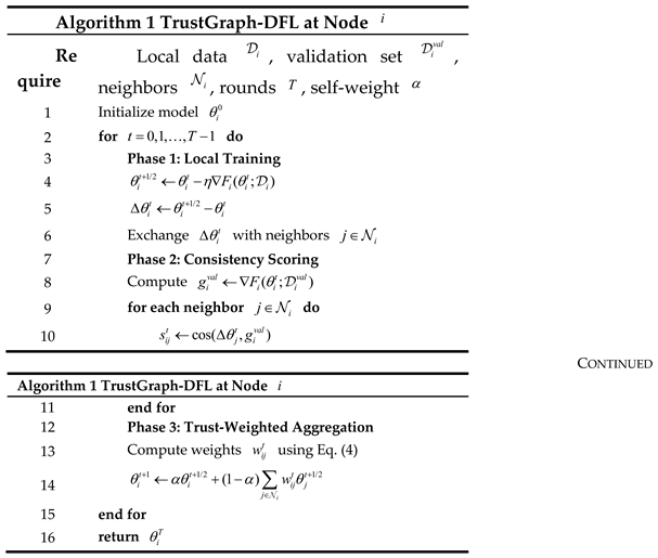 Preprints 208353 i001