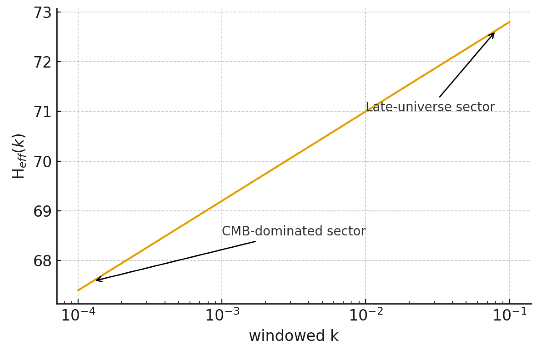 Preprints 188345 g004