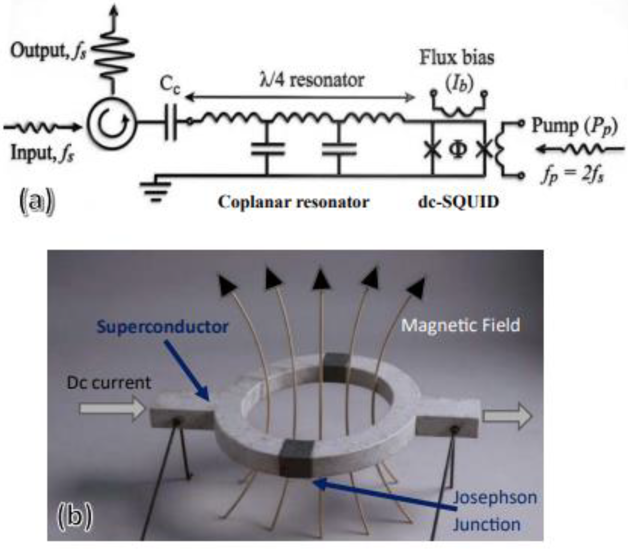 Preprints 170626 g003