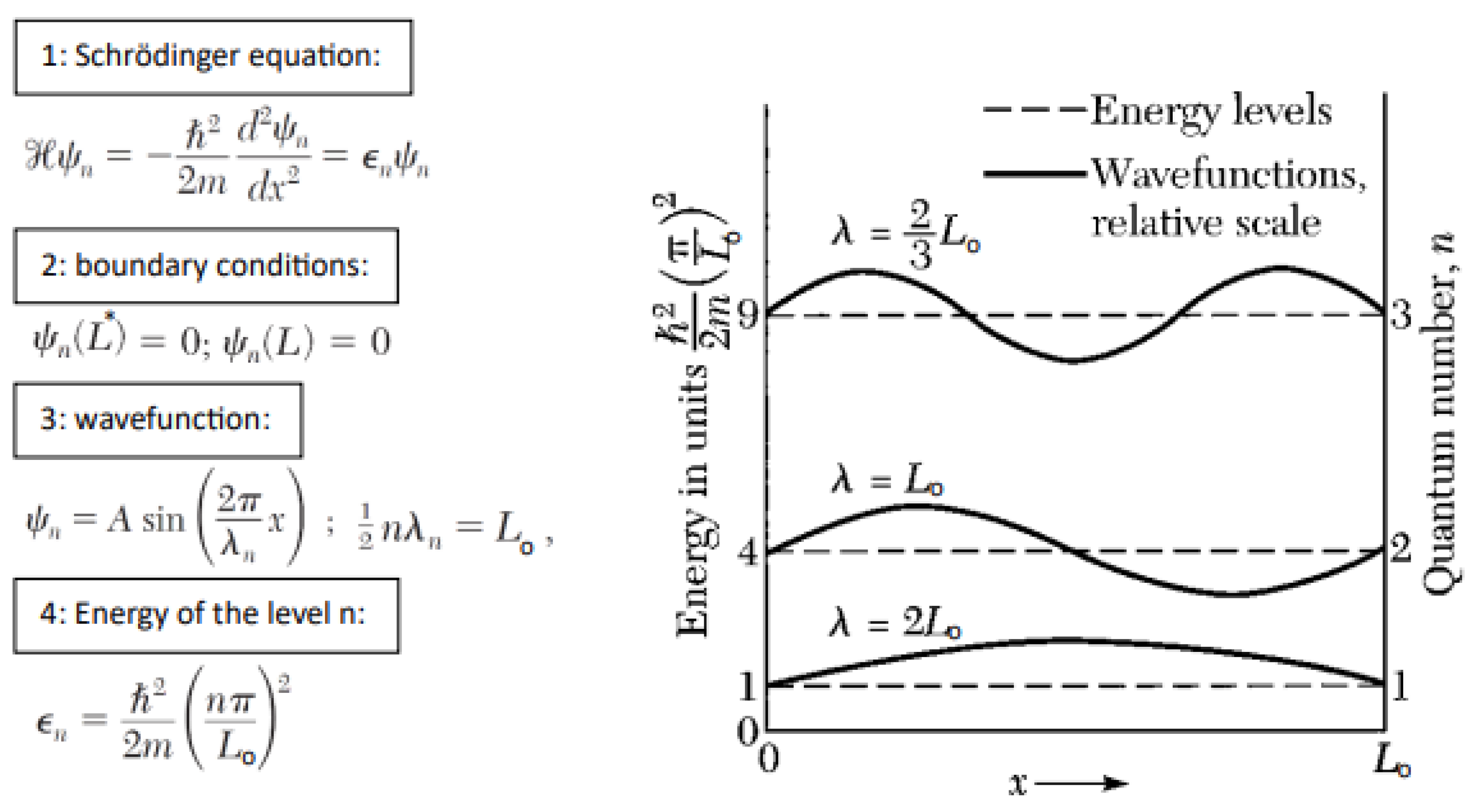 Preprints 170626 g006