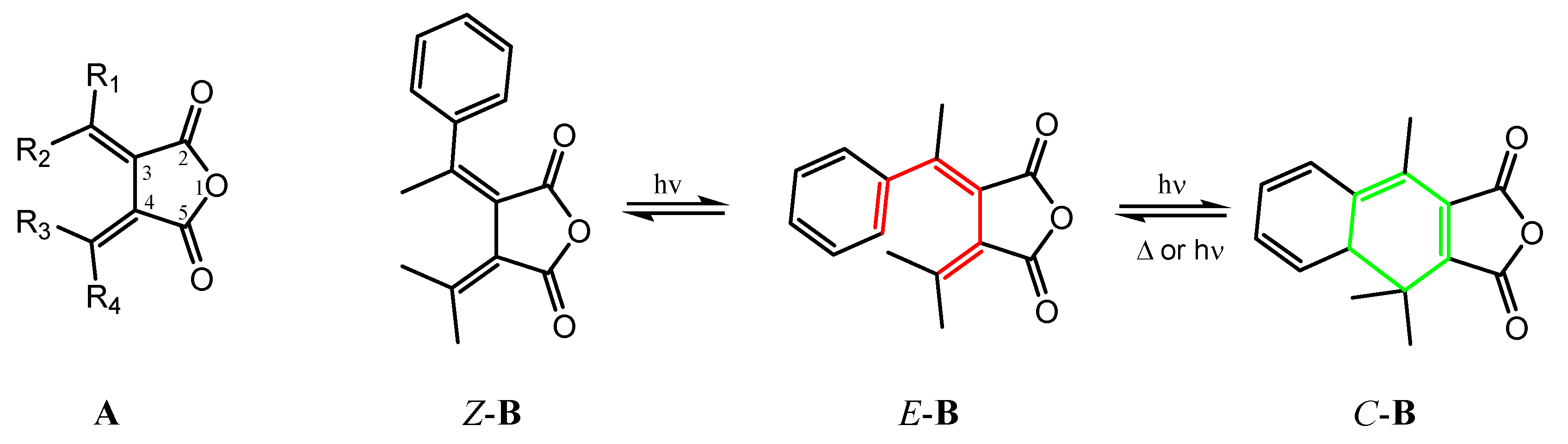 Preprints 187696 g001