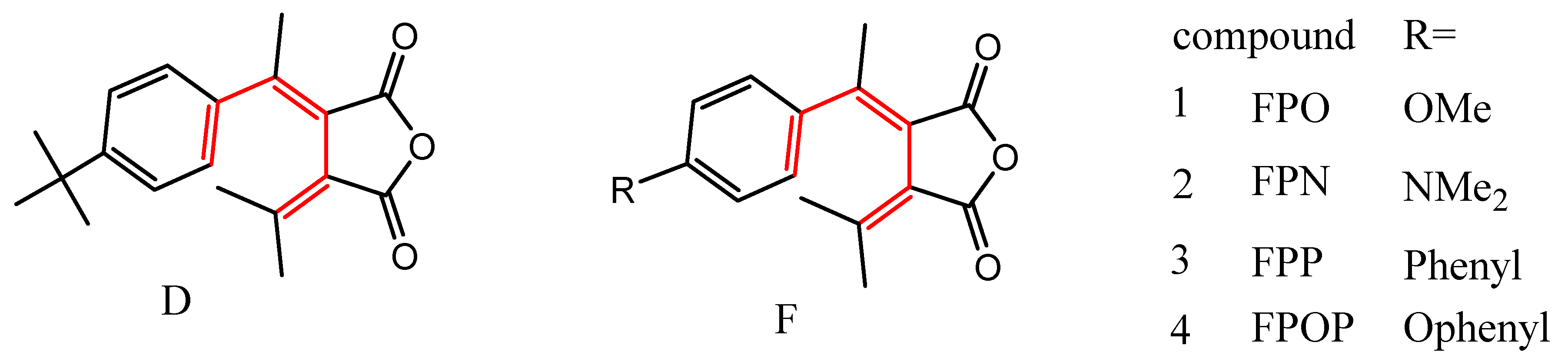 Preprints 187696 g002