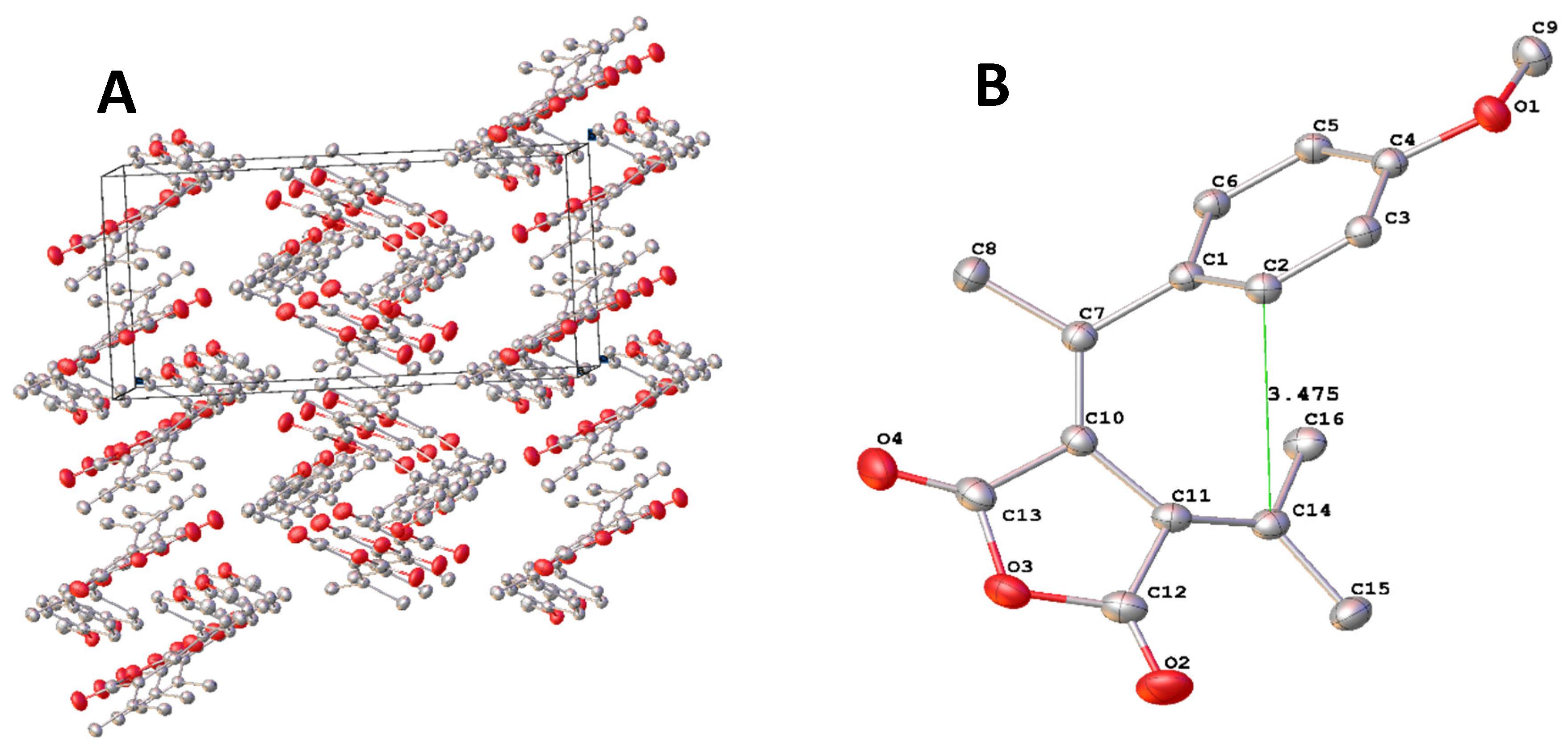 Preprints 187696 g003