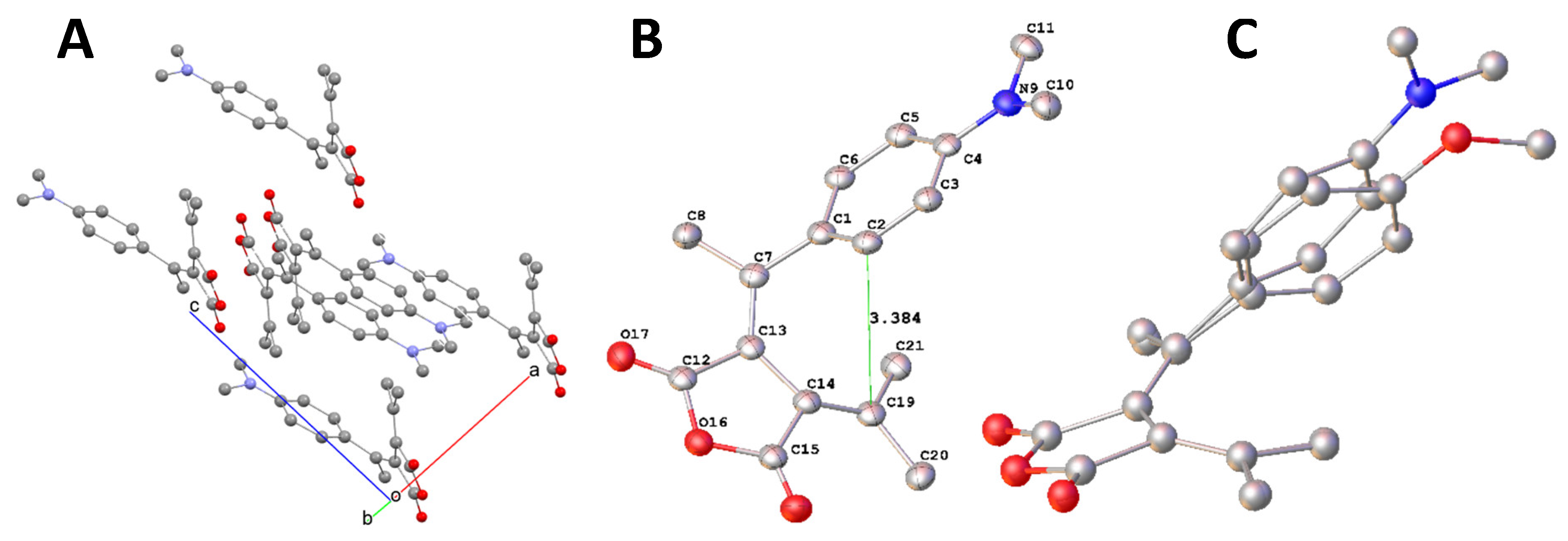 Preprints 187696 g004