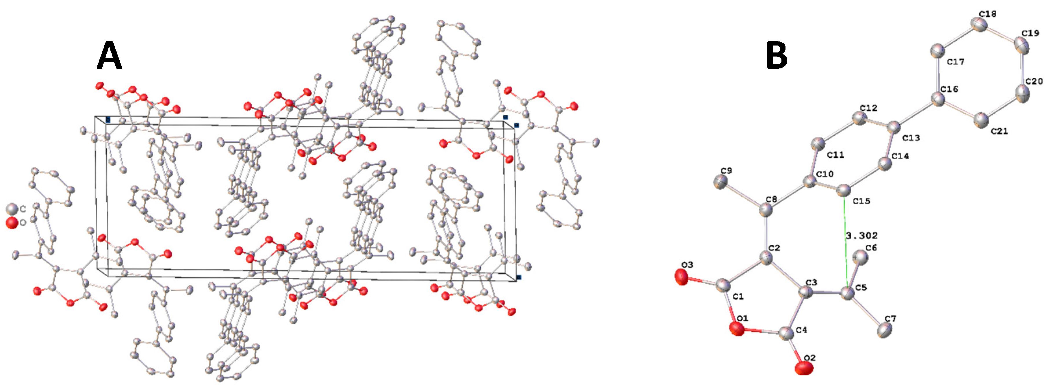 Preprints 187696 g006