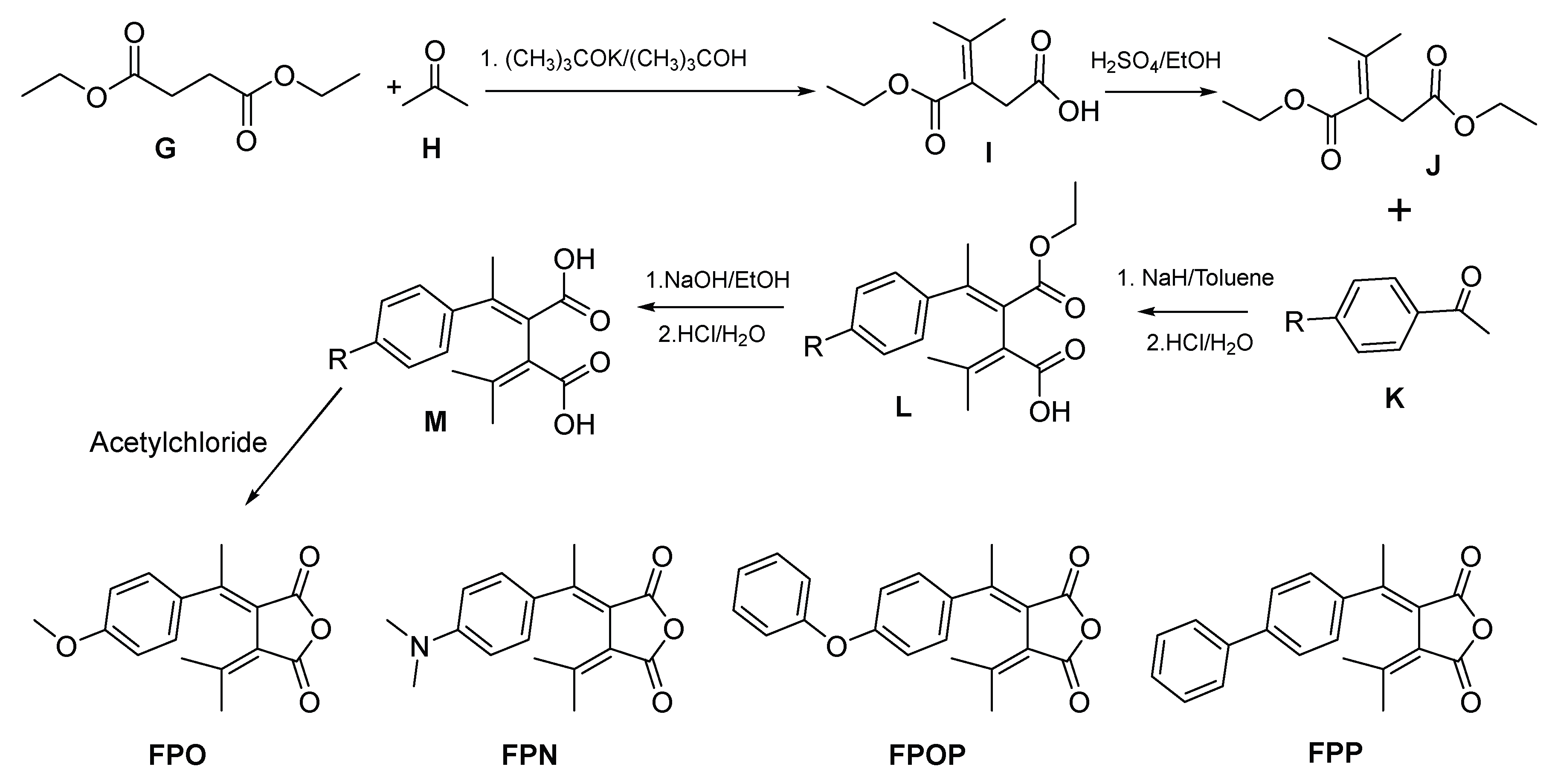 Preprints 187696 sch001