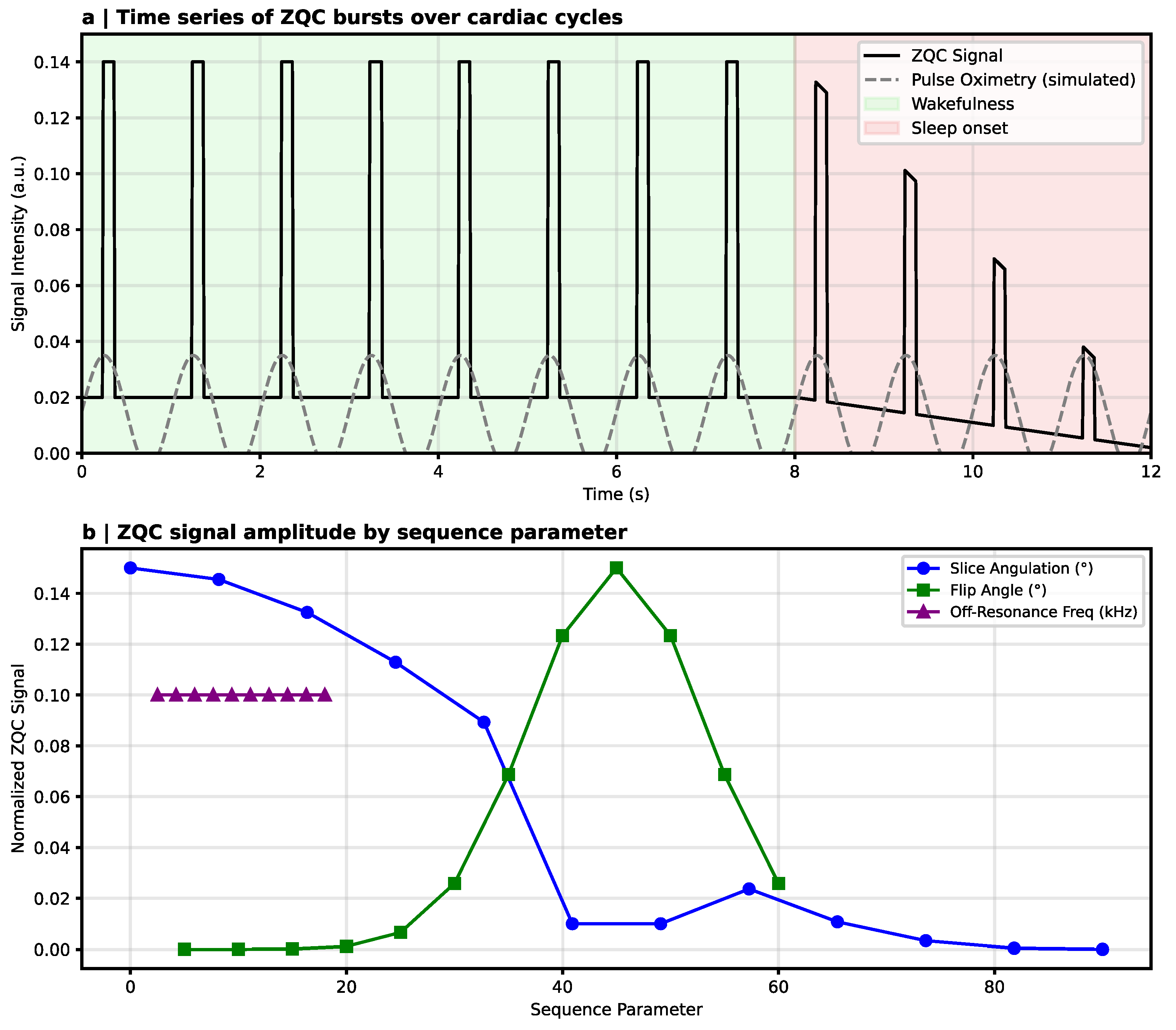 Preprints 201222 g002