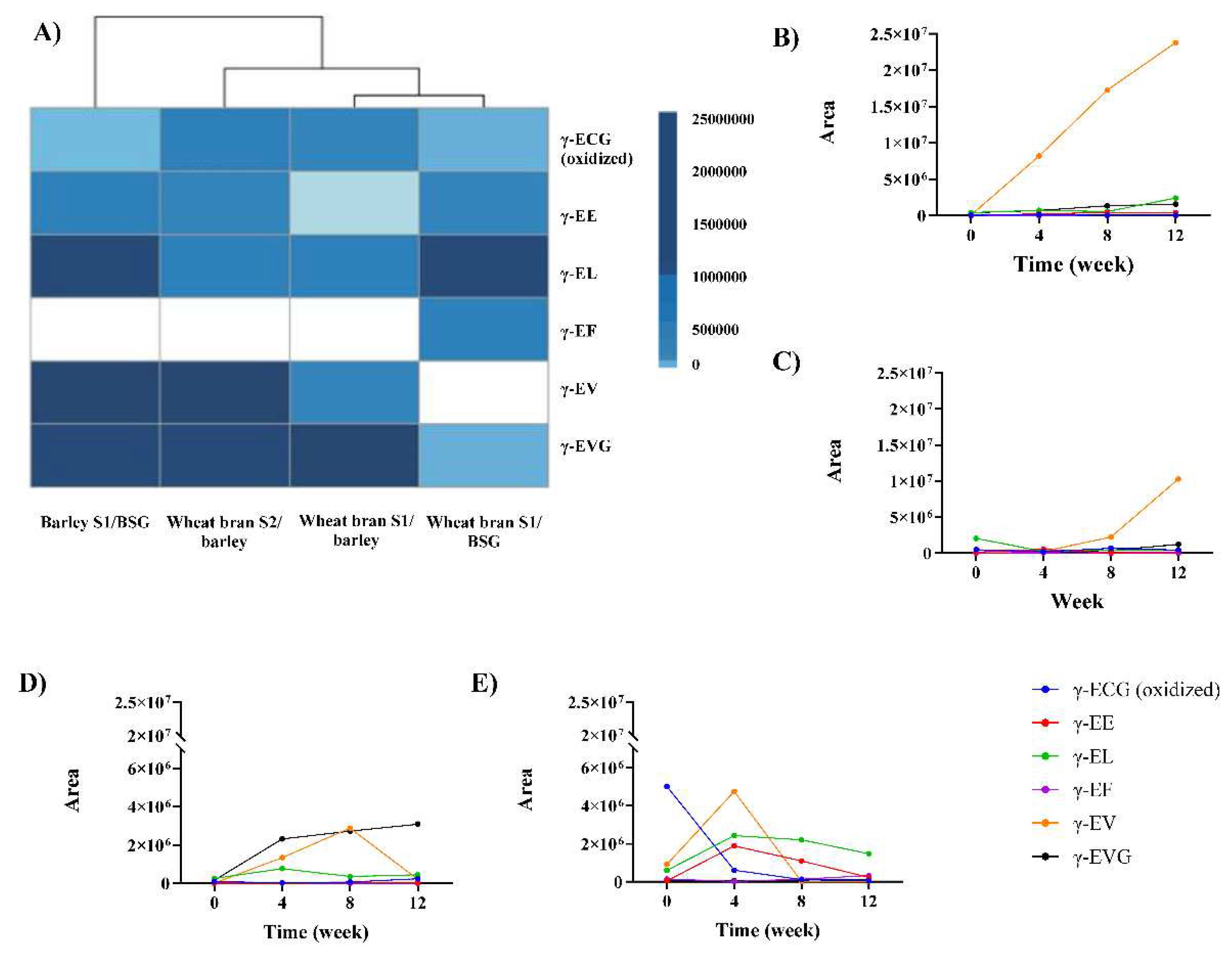 Preprints 89336 g001