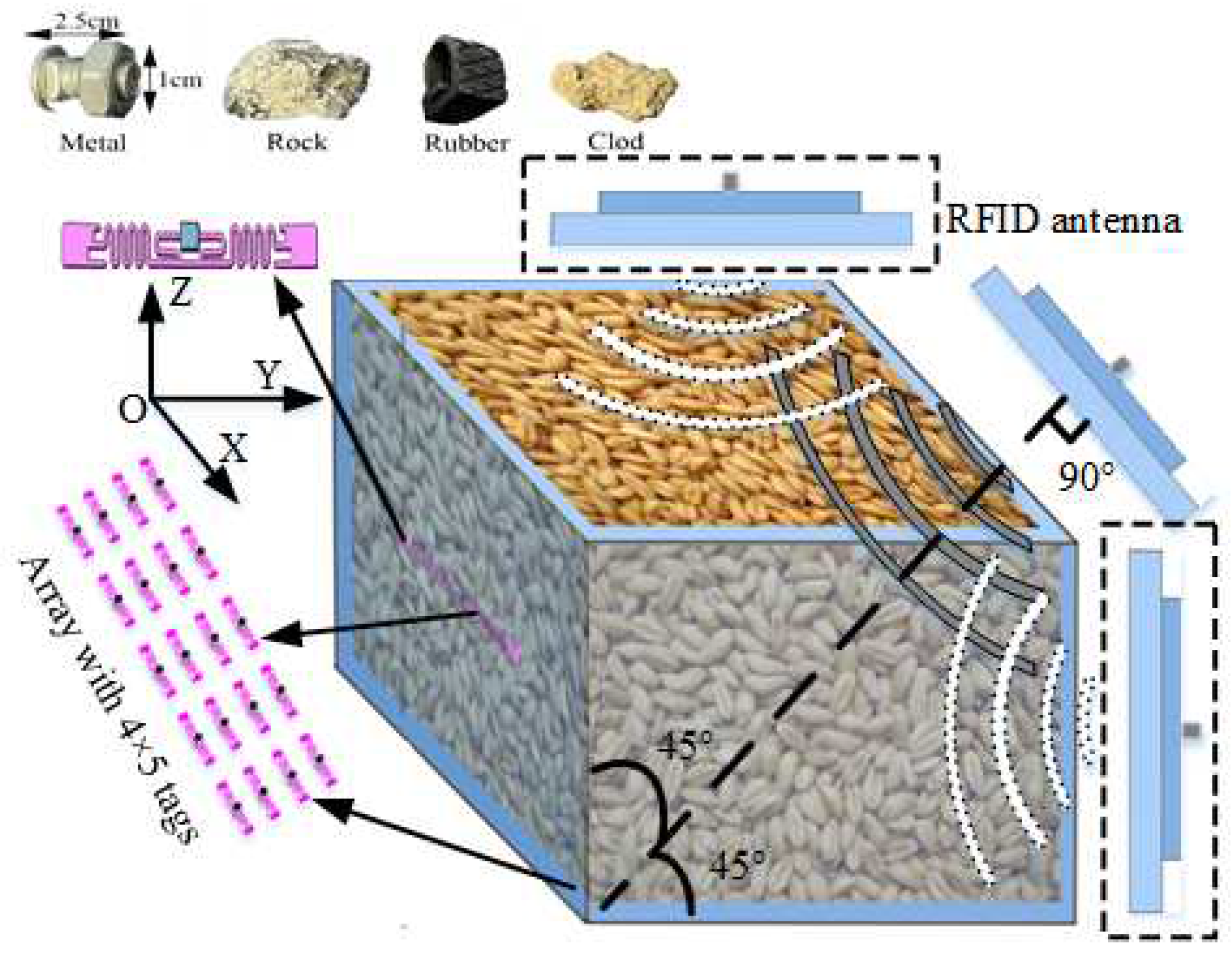 Preprints 94321 g007