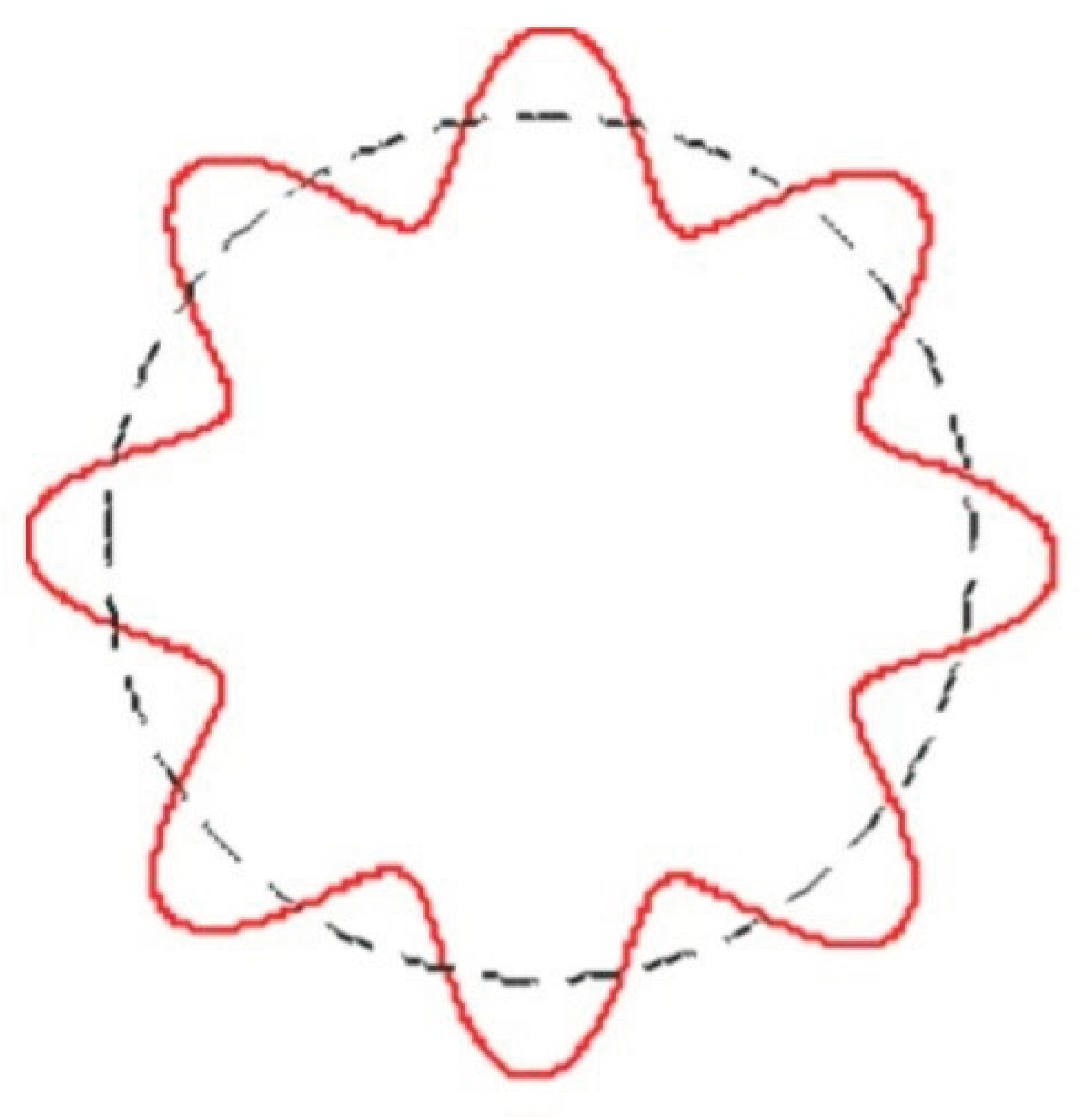 Preprints 190318 g001