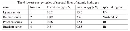 Preprints 190318 i001