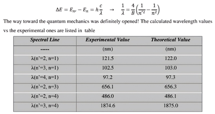Preprints 190318 i002