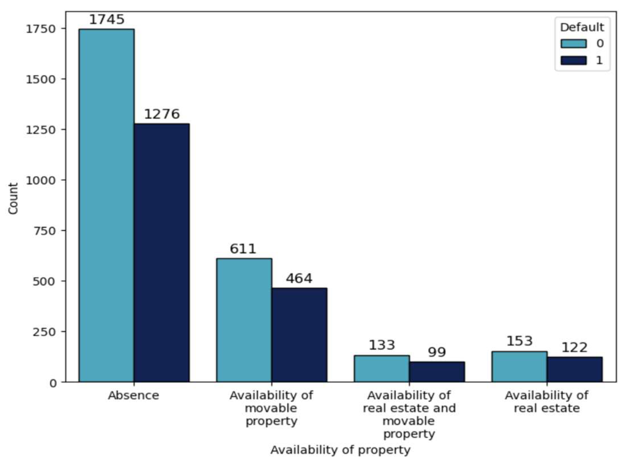 Preprints 171728 g004
