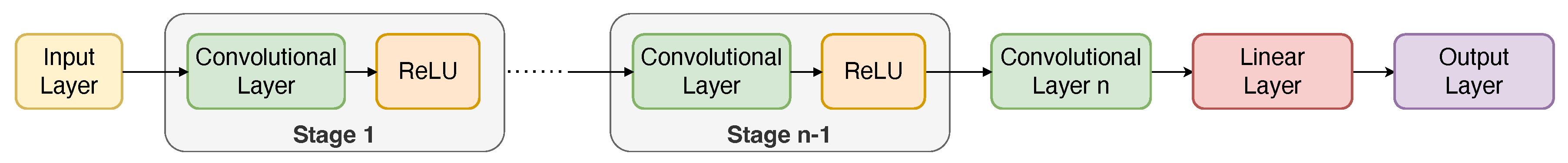 Preprints 193378 g008