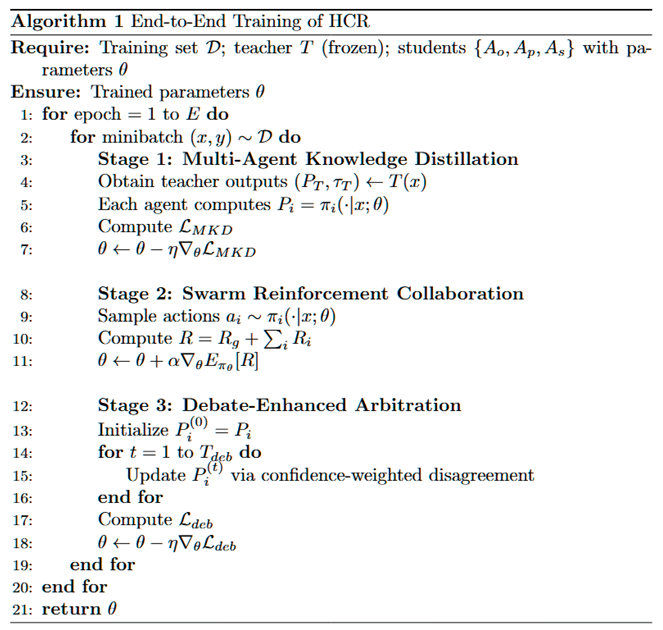 Preprints 201768 i001