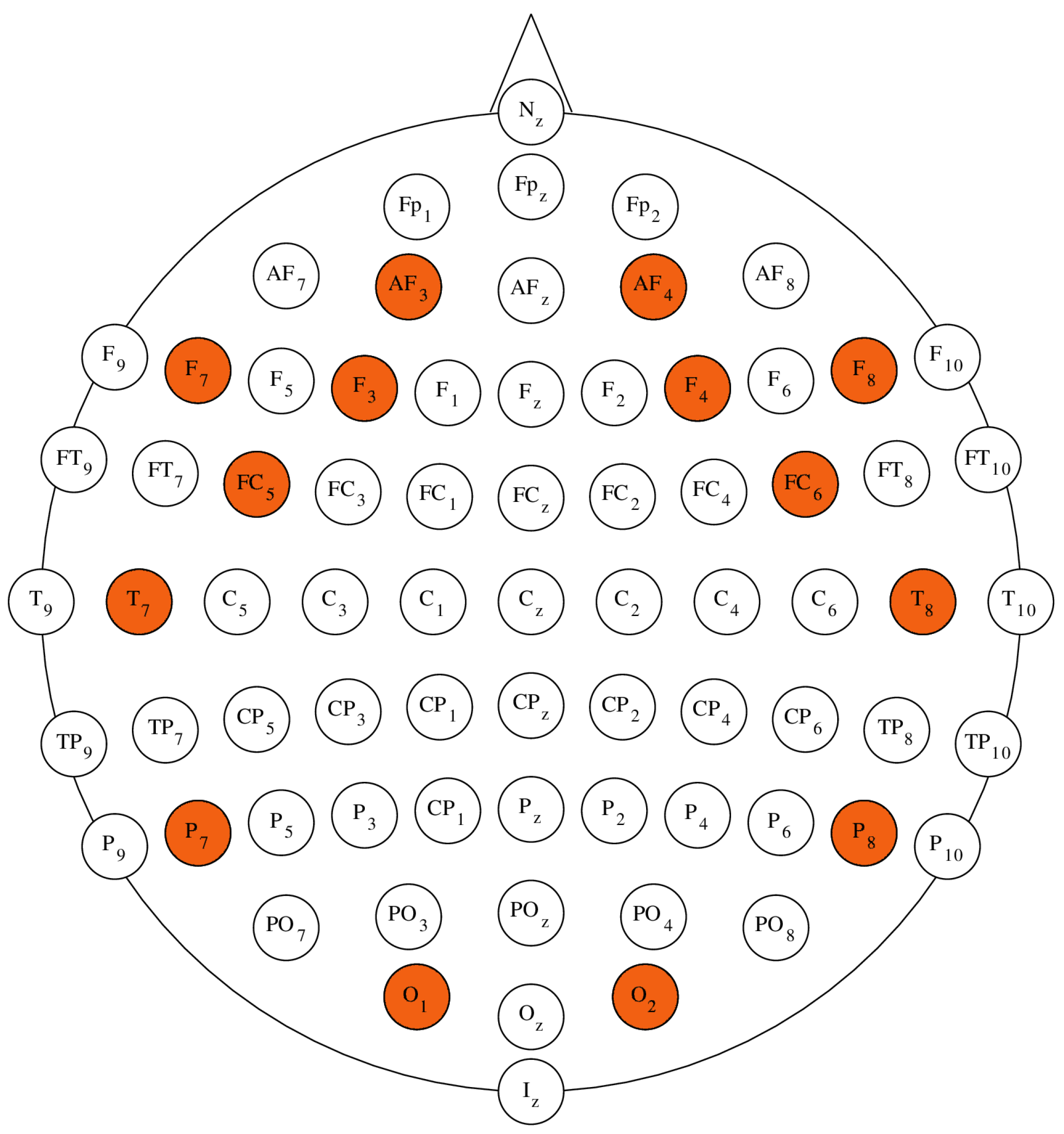 Preprints 74740 g001