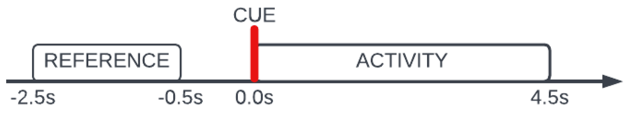 Preprints 74740 g003