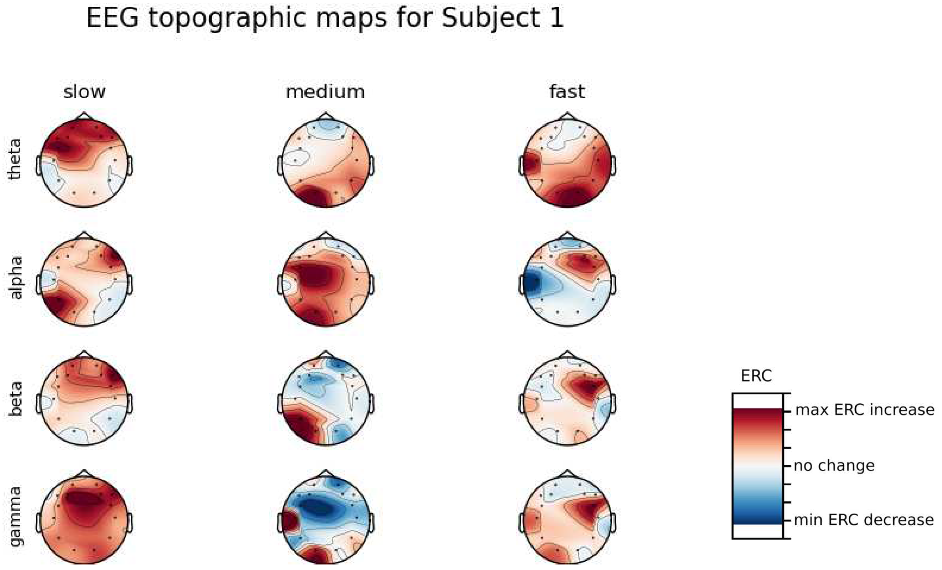 Preprints 74740 g0a1