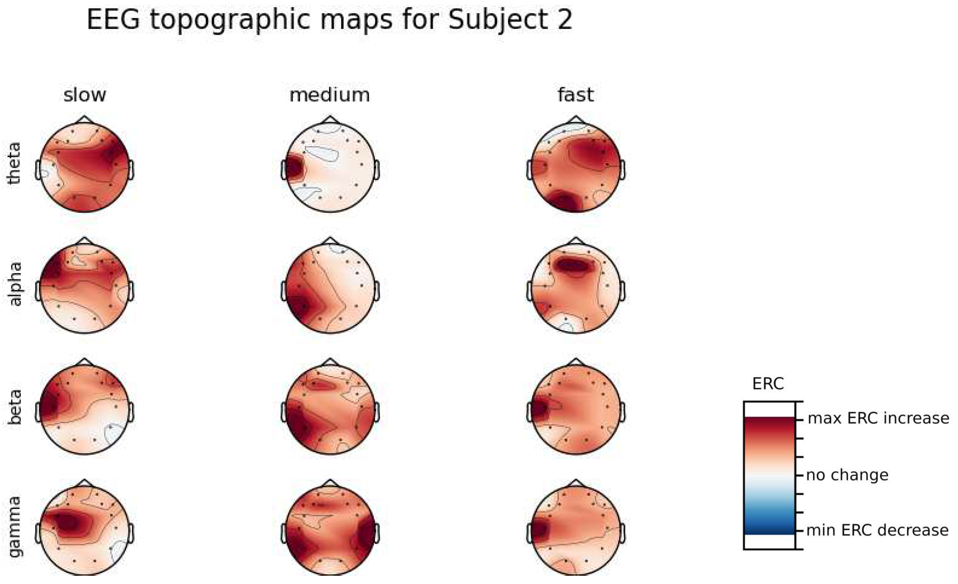 Preprints 74740 g0a2