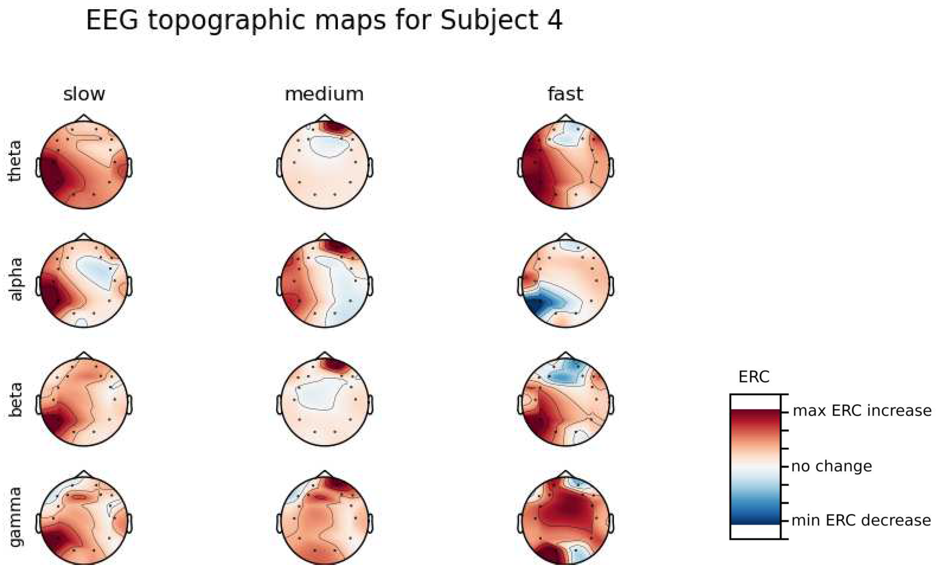 Preprints 74740 g0a4
