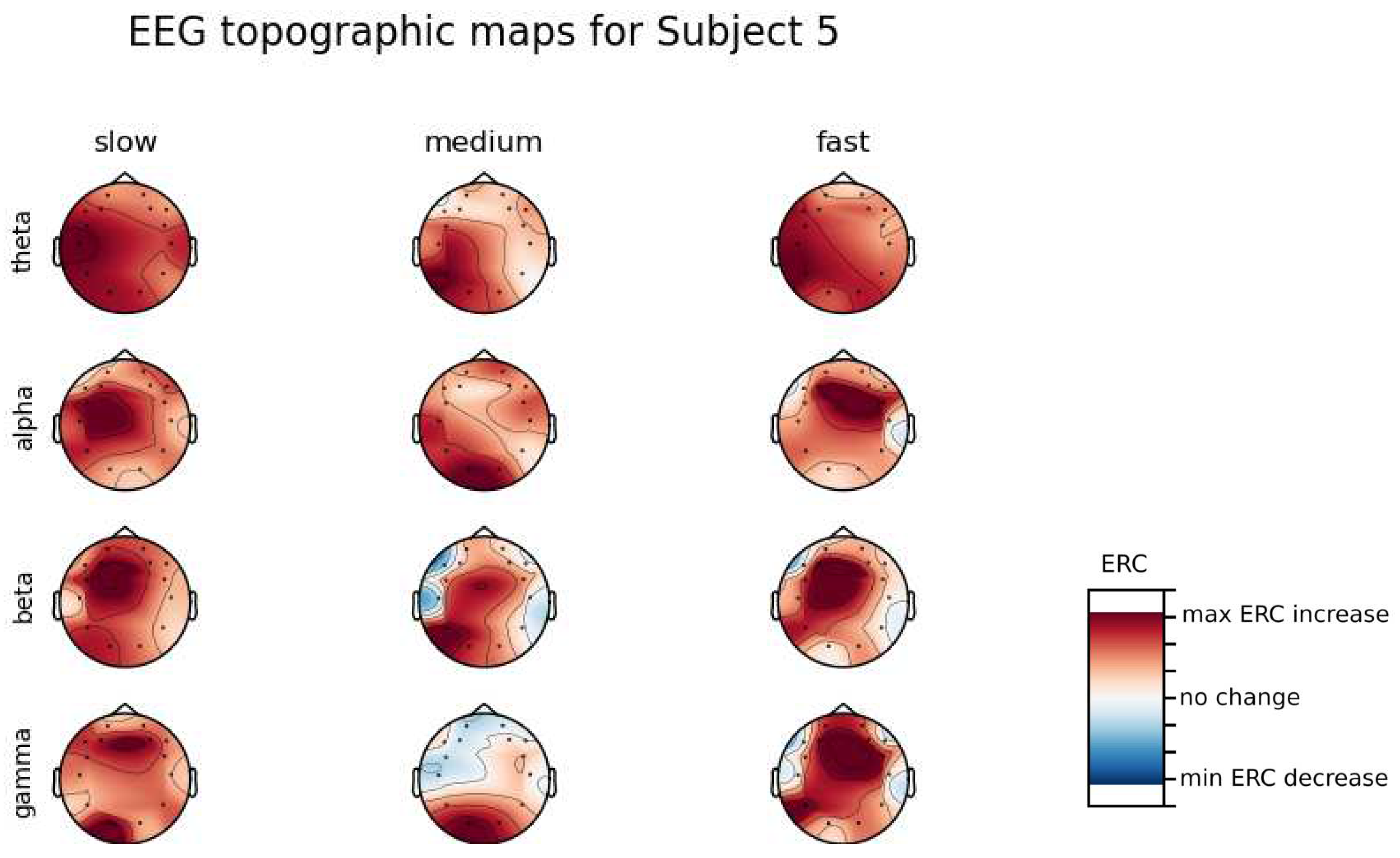 Preprints 74740 g0a5