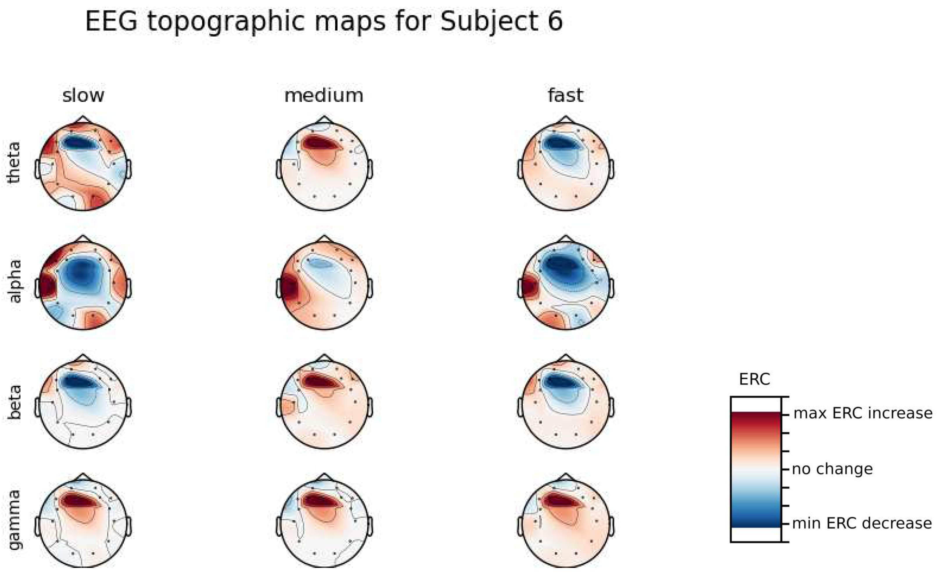 Preprints 74740 g0a6
