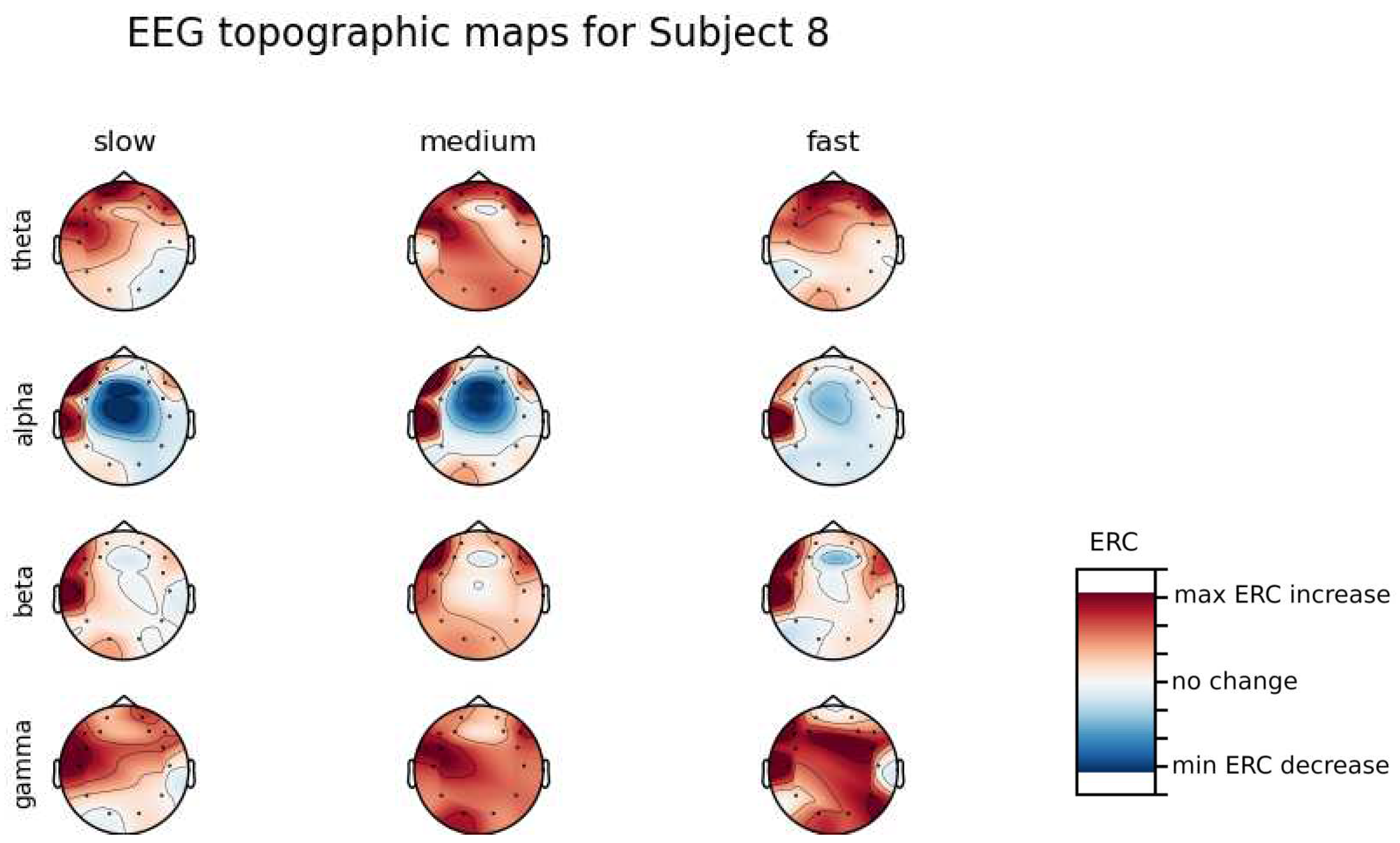 Preprints 74740 g0a8
