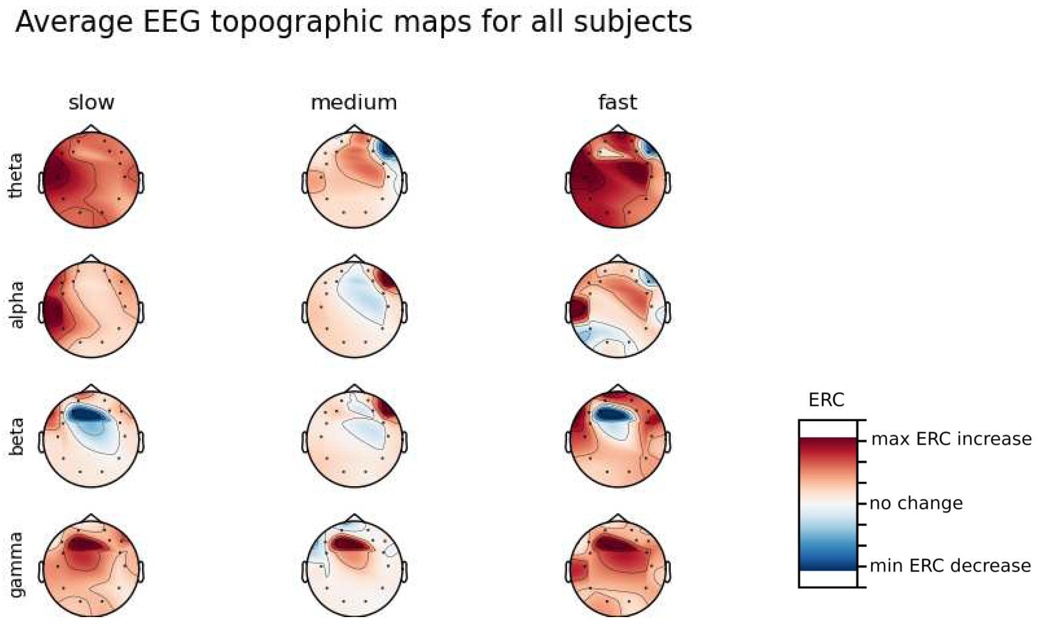Preprints 74740 g0a9
