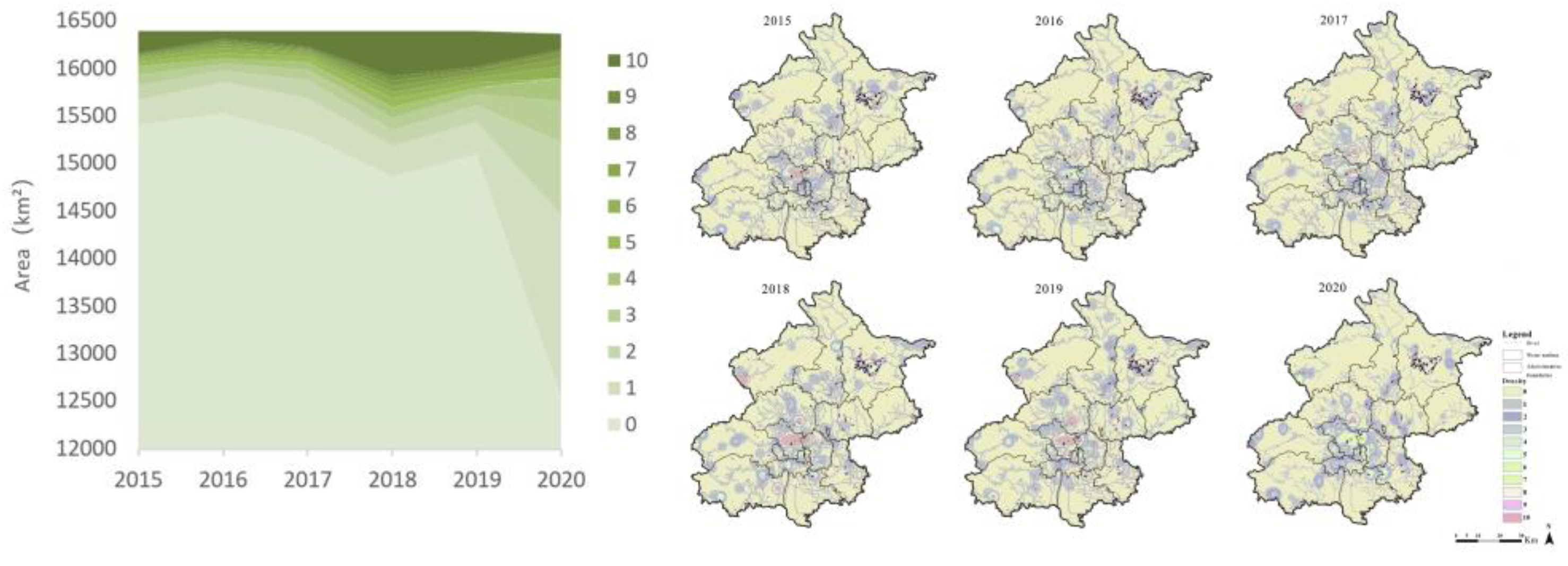 Preprints 137653 g003