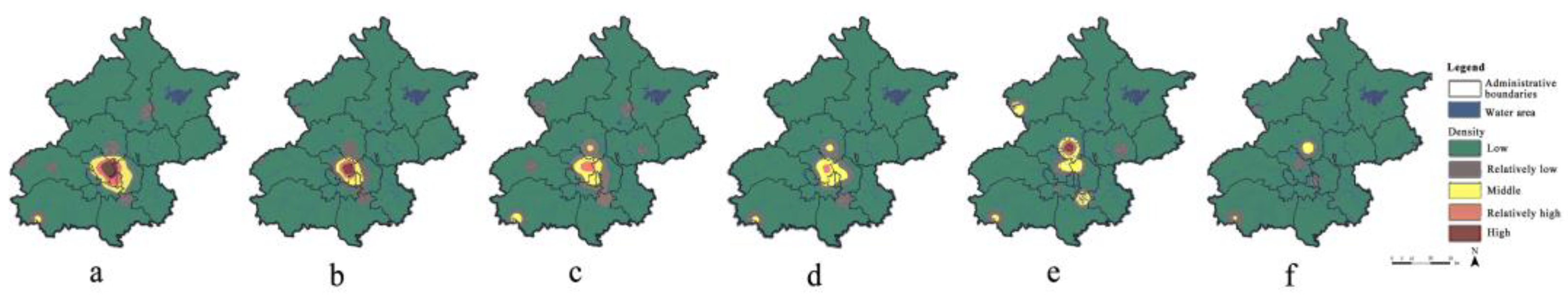 Preprints 137653 g004