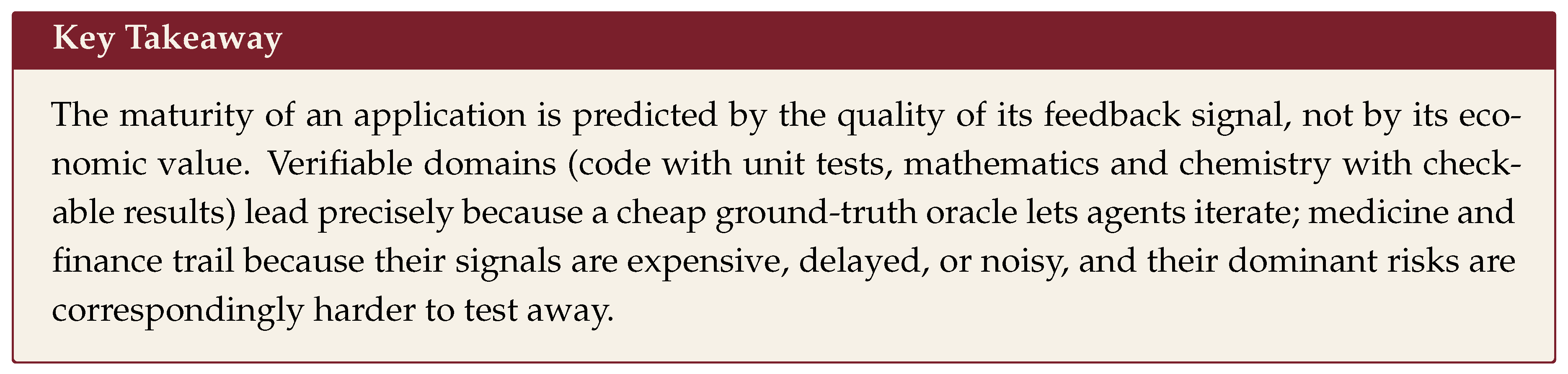 Preprints 223549 i010 Preprints 223549 i010