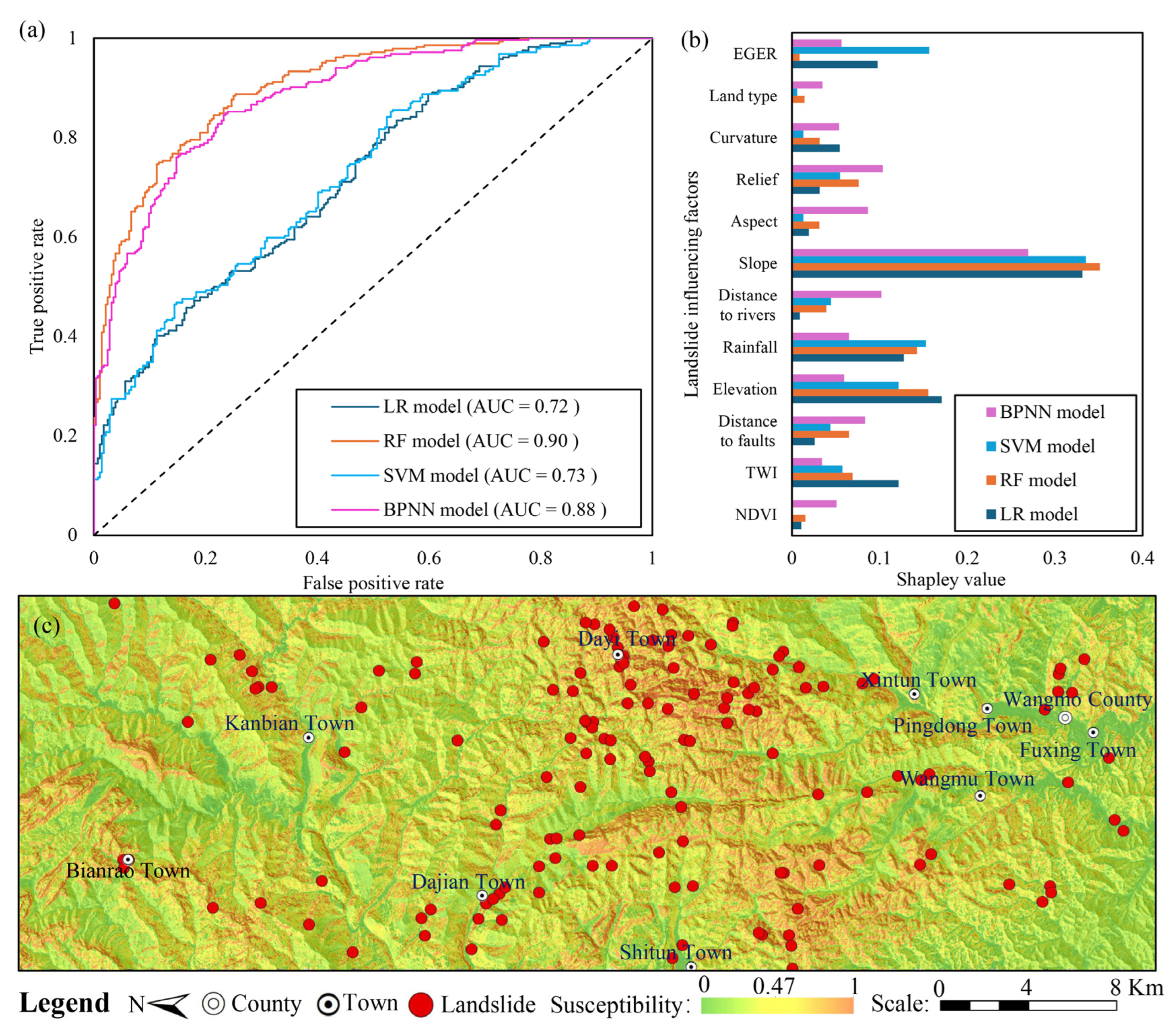 Surface Deformation-Constrained Landslide Susceptibility Mapping