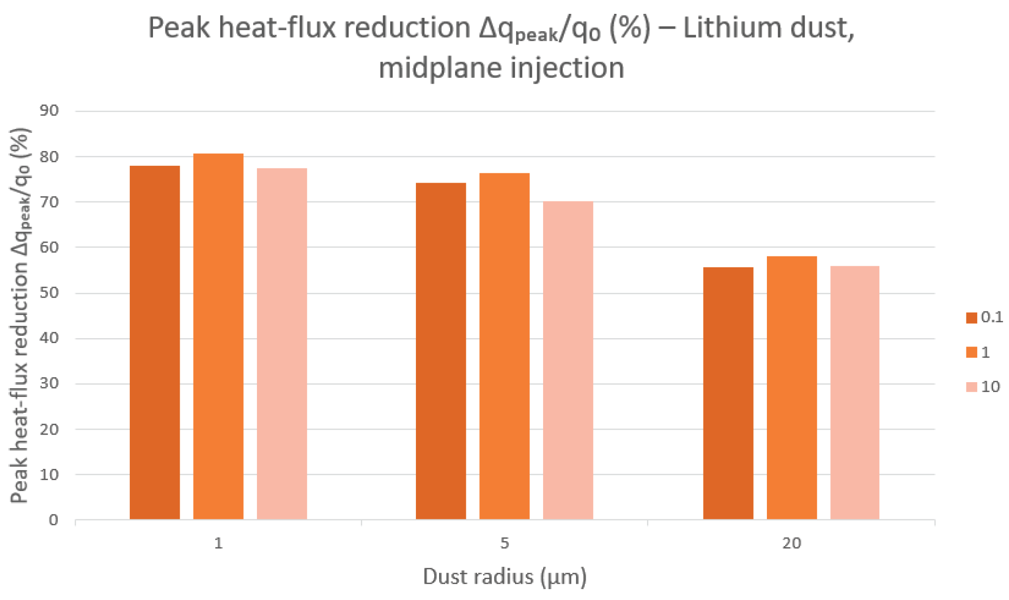 Preprints 187016 g001