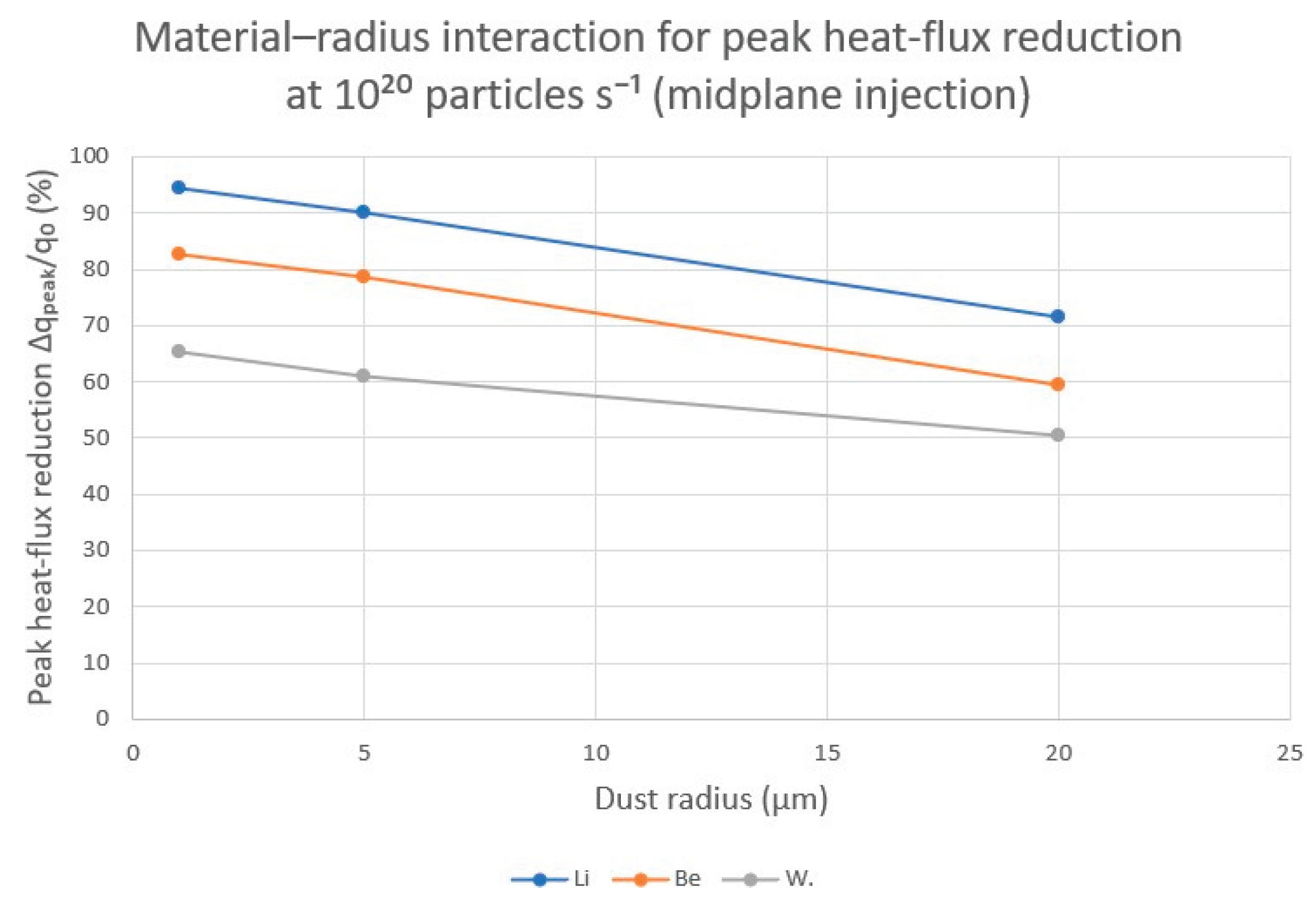 Preprints 187016 g004