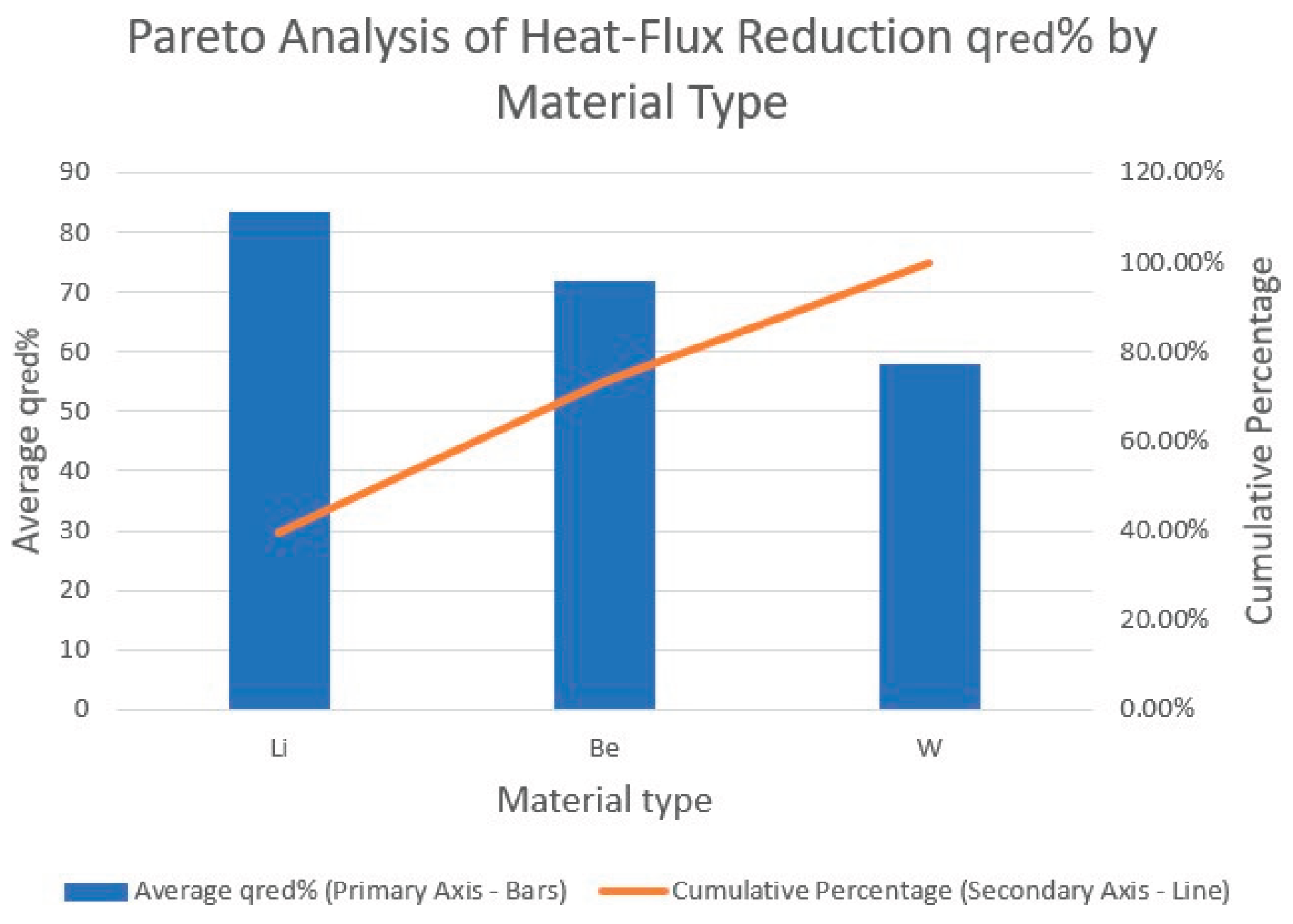 Preprints 187016 g005