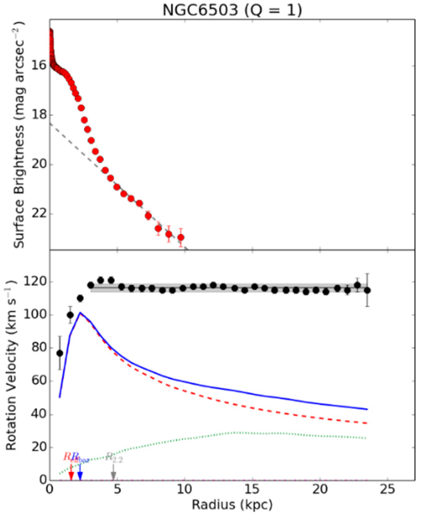 Preprints 164520 g001