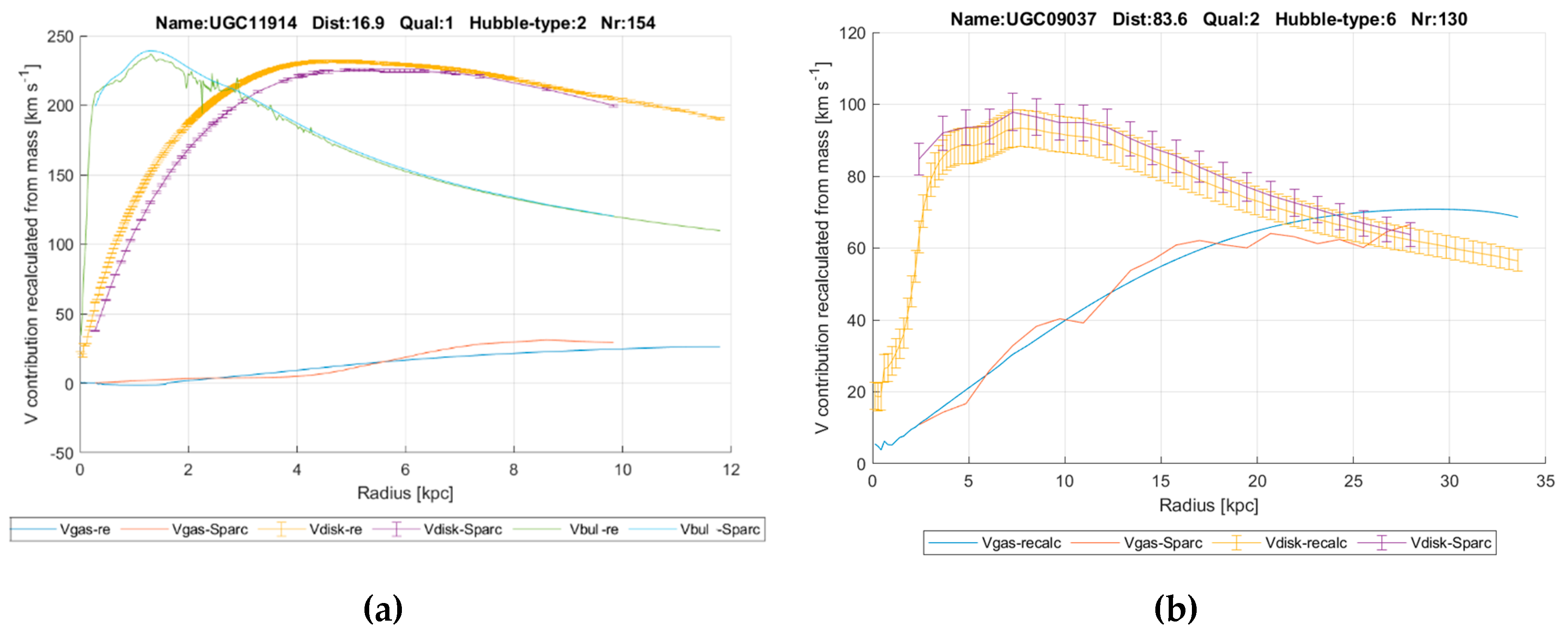 Preprints 164520 g004