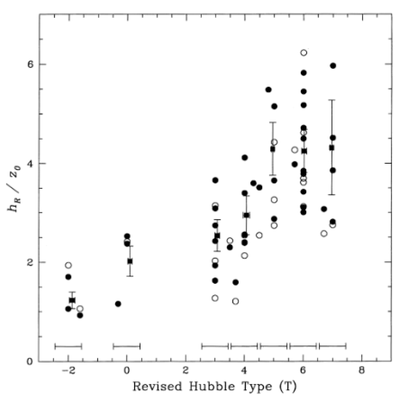 Preprints 164520 g006