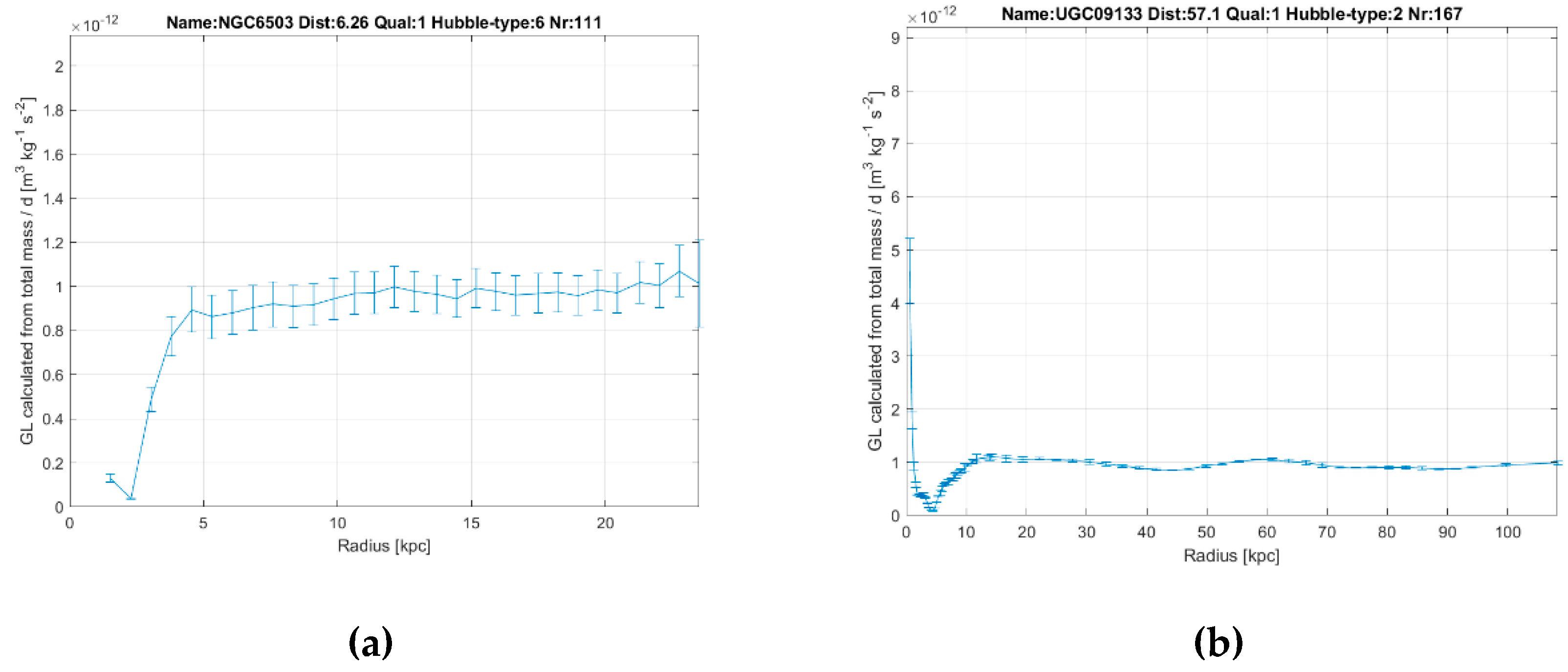 Preprints 164520 g007