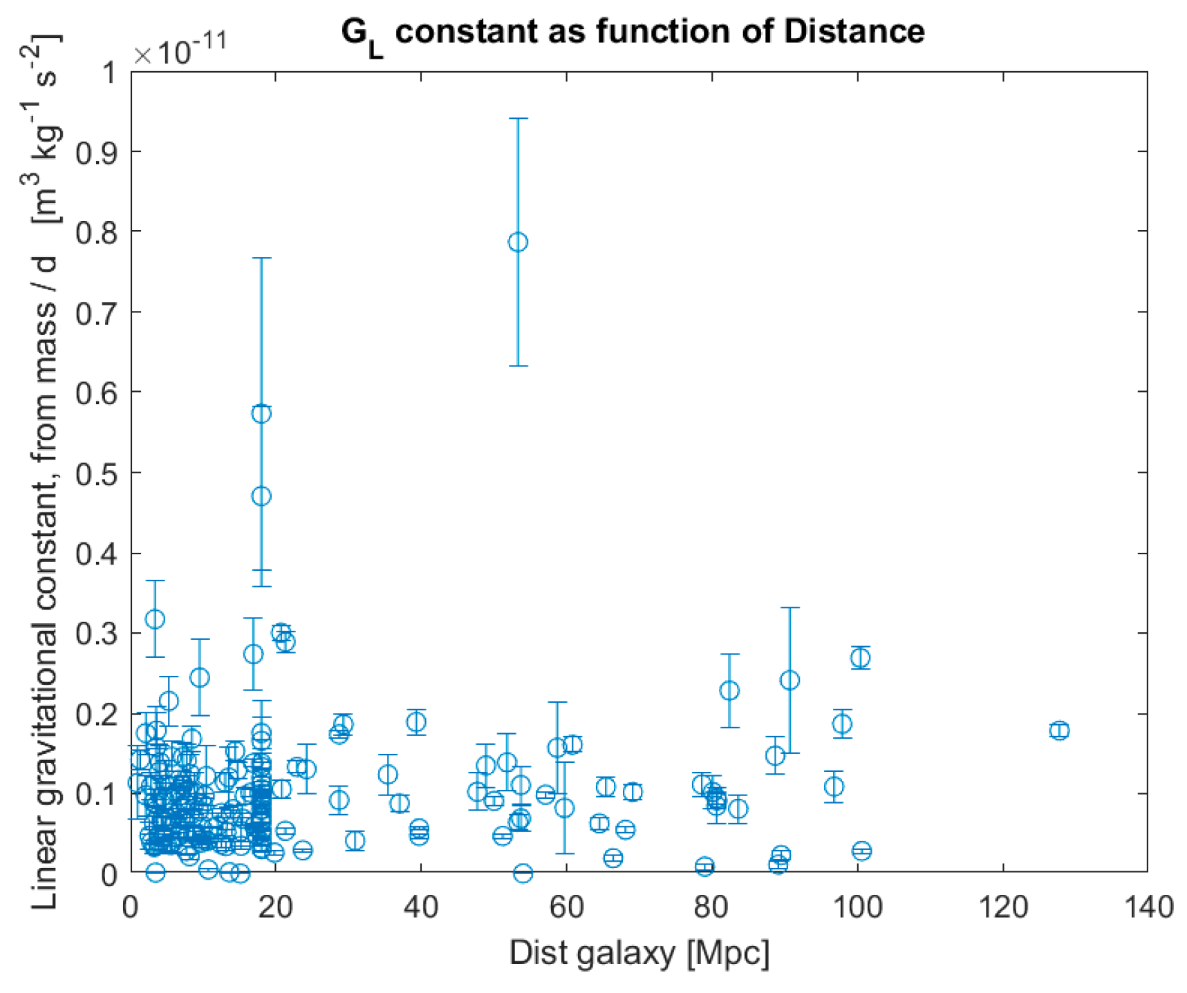 Preprints 164520 g008