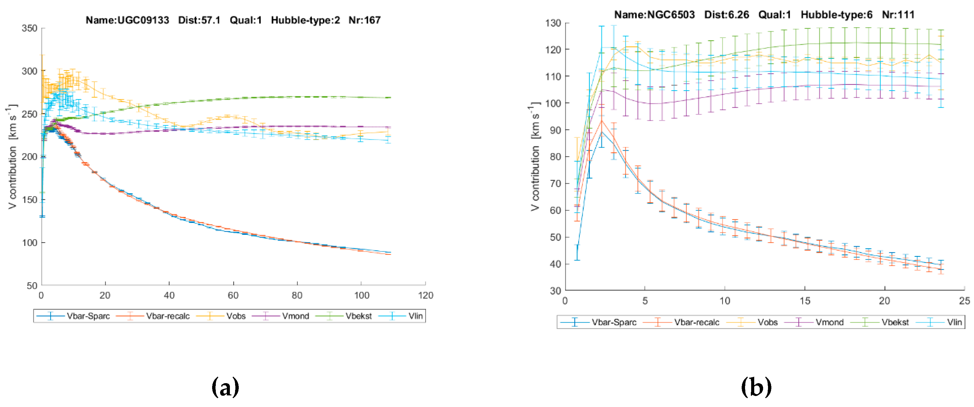 Preprints 164520 g010