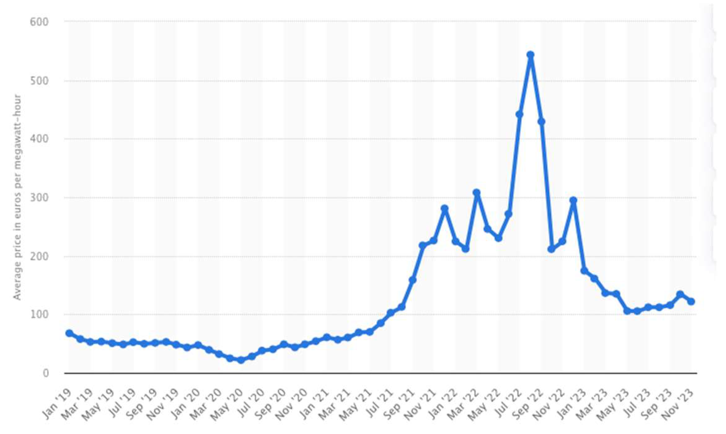 Preprints 96847 g002