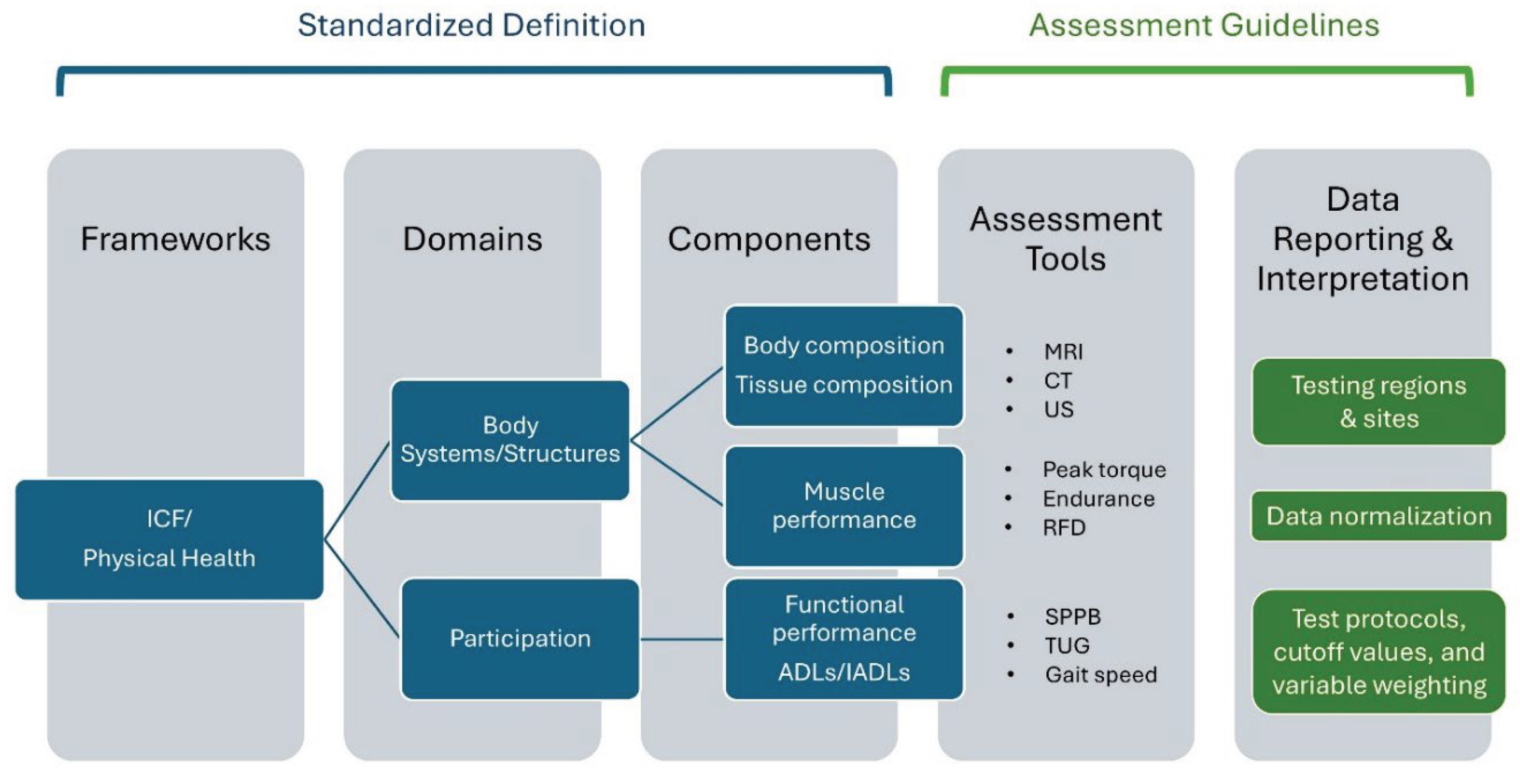 Preprints 173454 g001