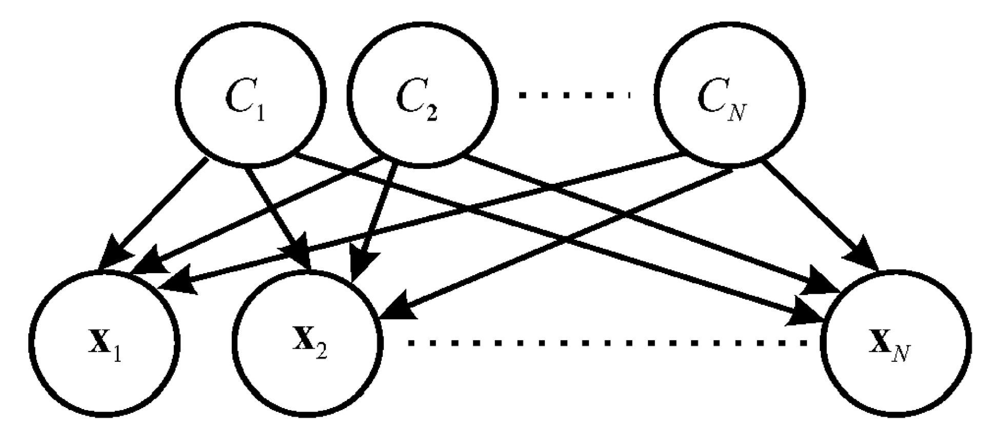 Preprints 150425 g001