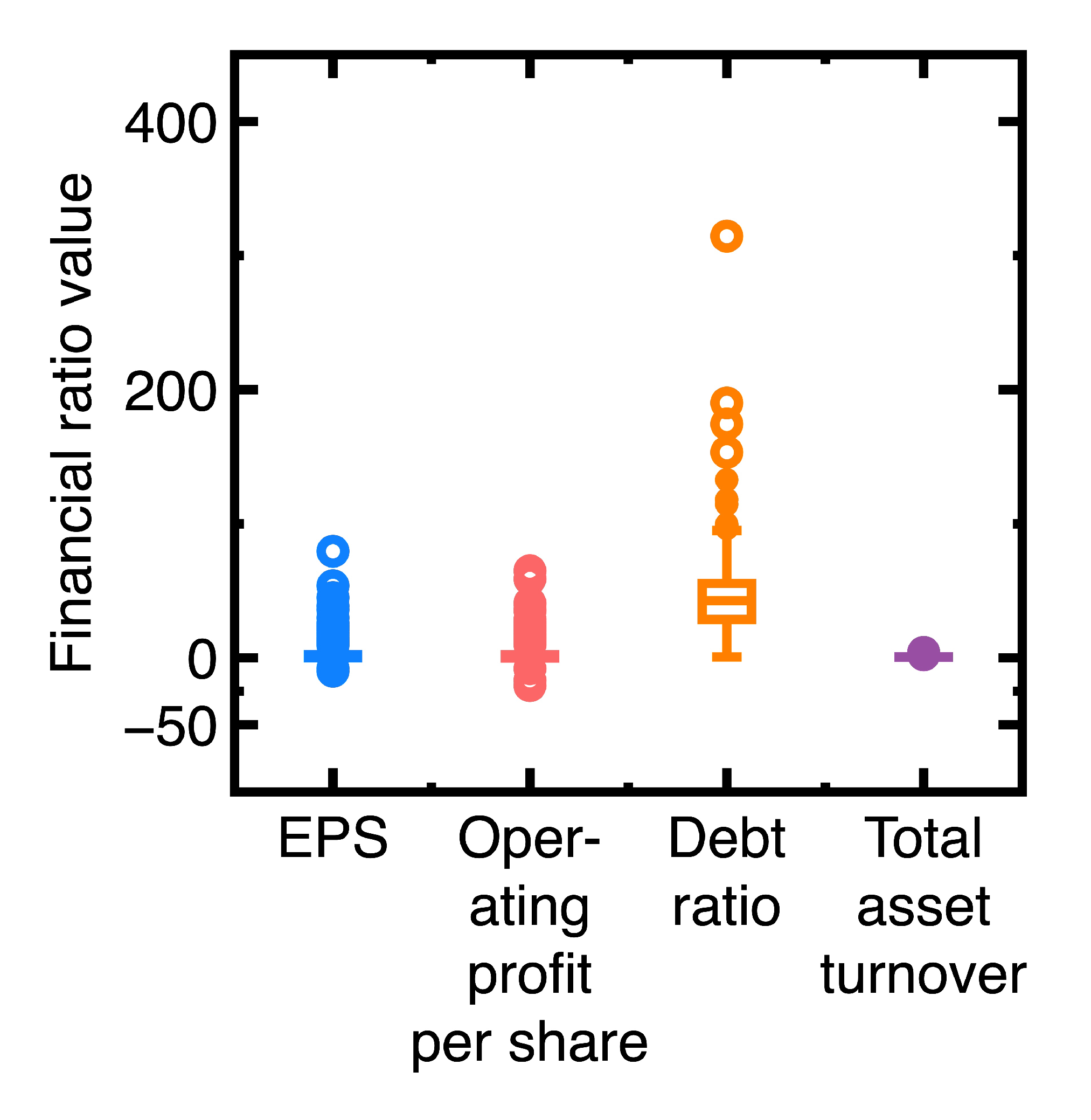 Preprints 150425 g008