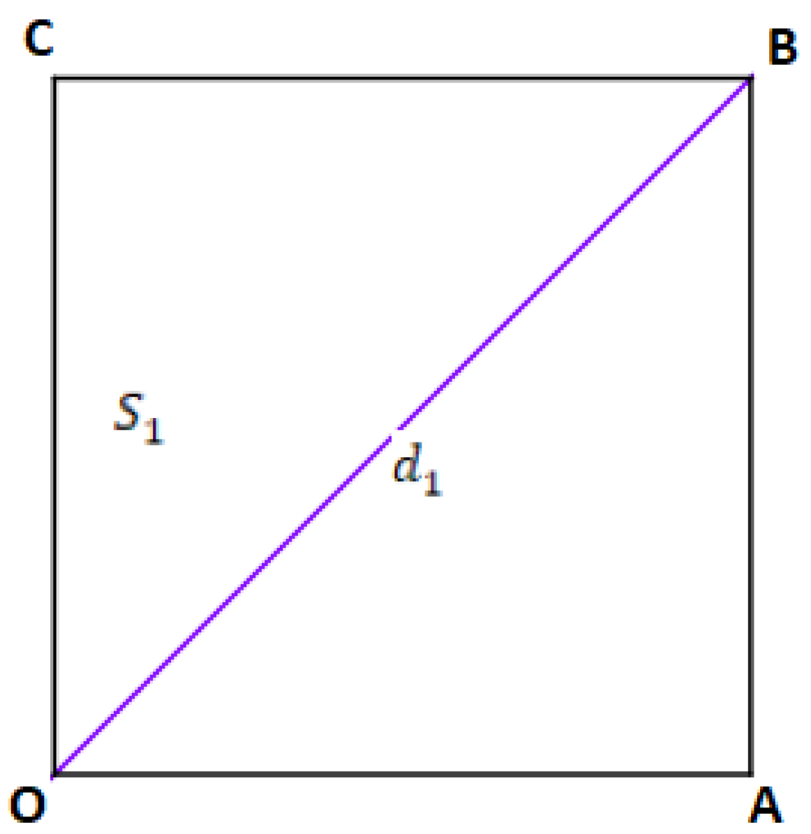 Preprints 113901 g001