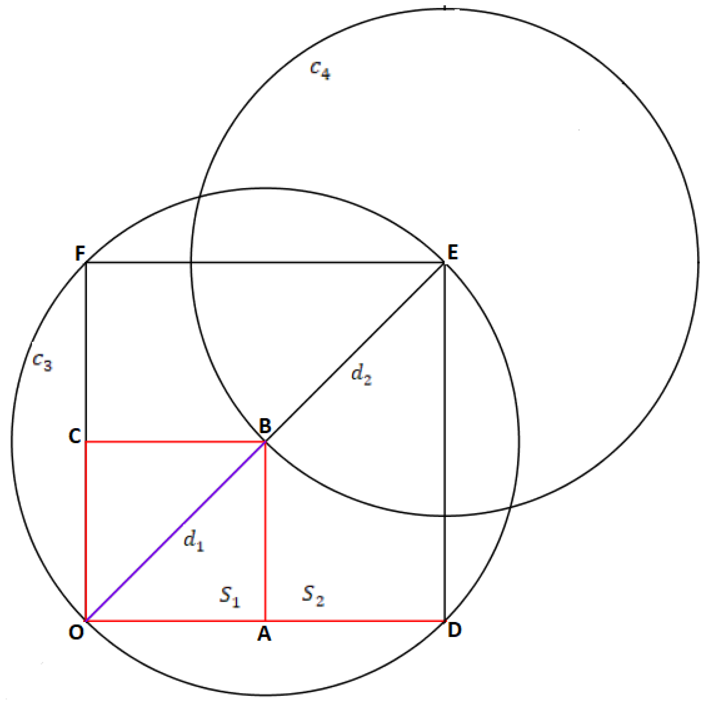 Preprints 113901 g003
