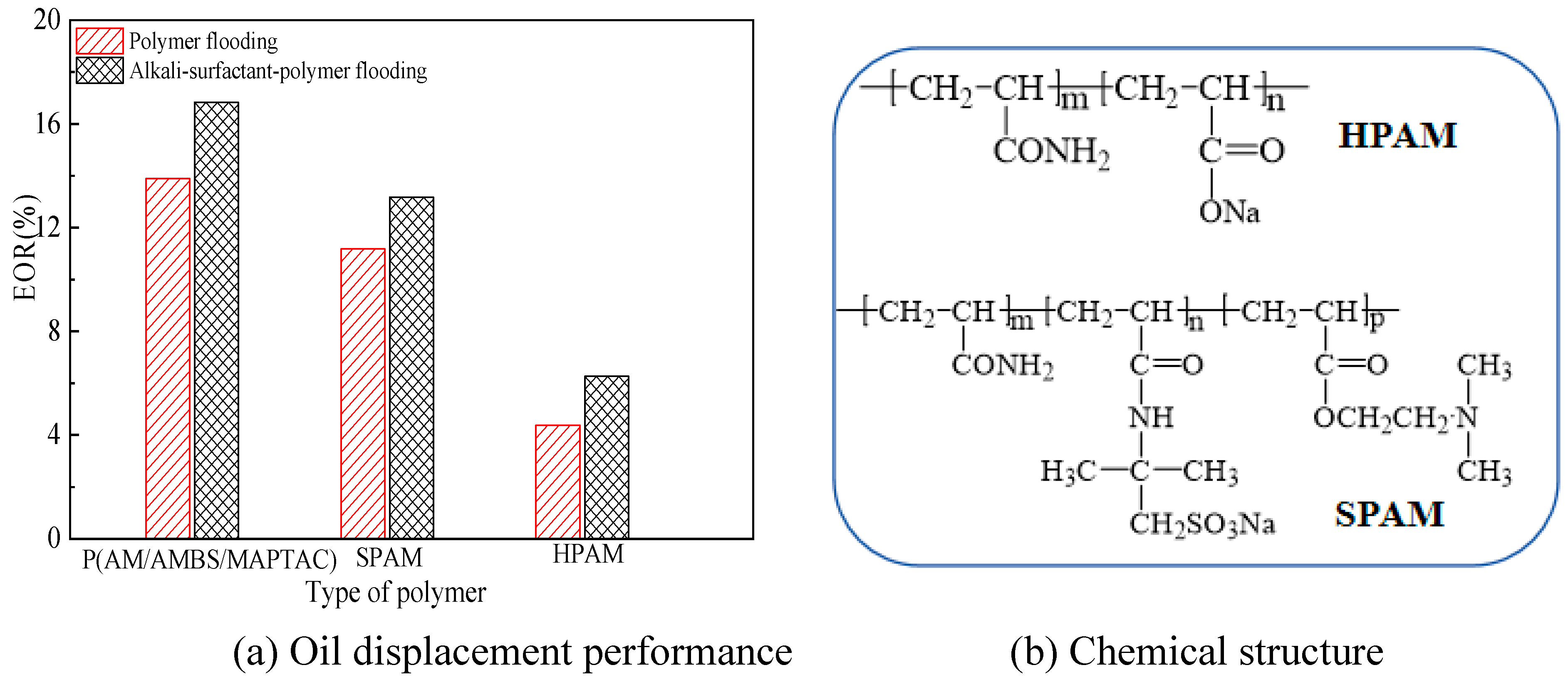 Preprints 206905 g010